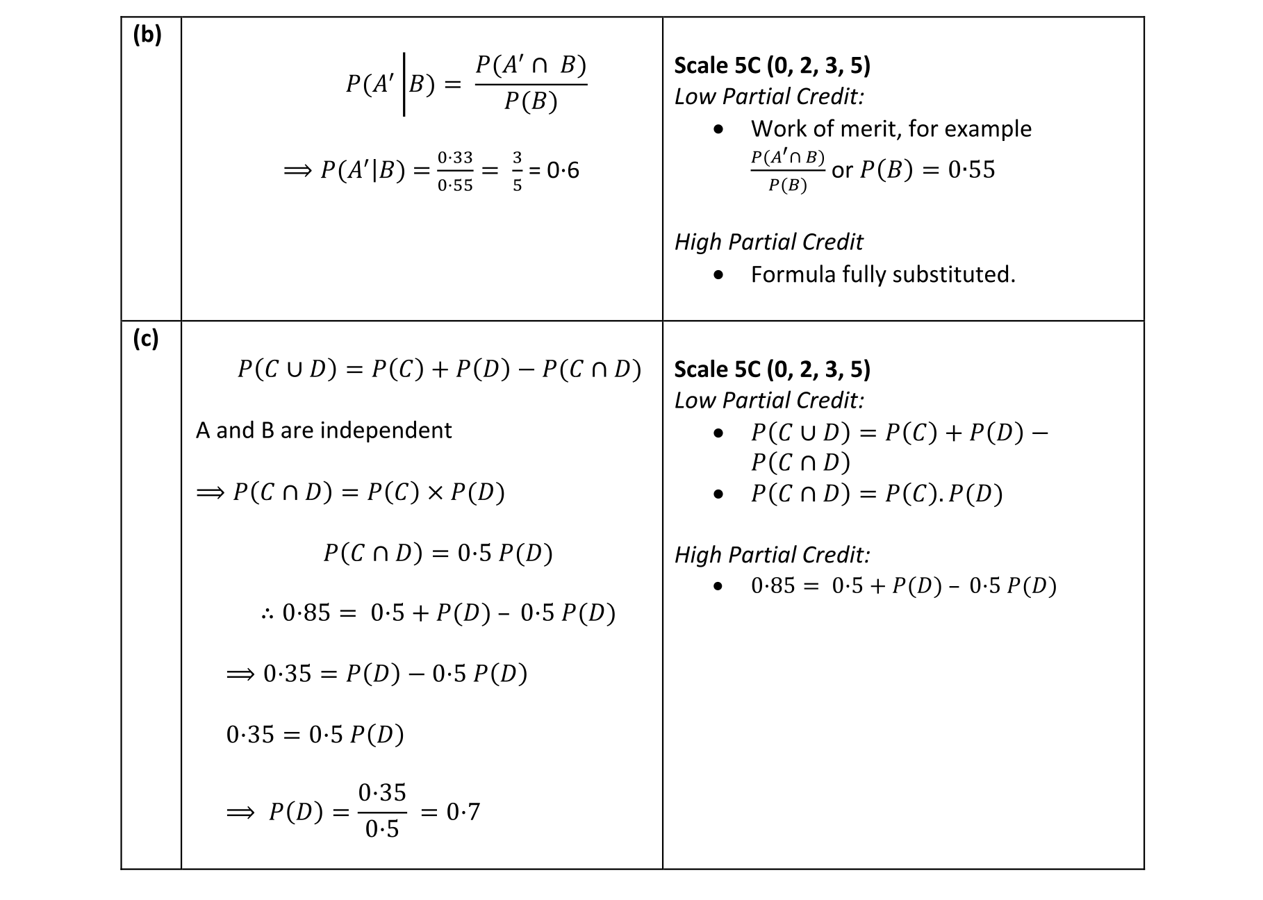 Solution for 4980fe65-e379-4c19-bff3-4175e82c956e