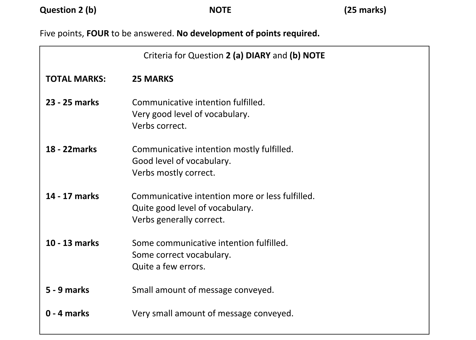 Solution for efce2e50-9f1c-4312-8784-ff909e1a5048