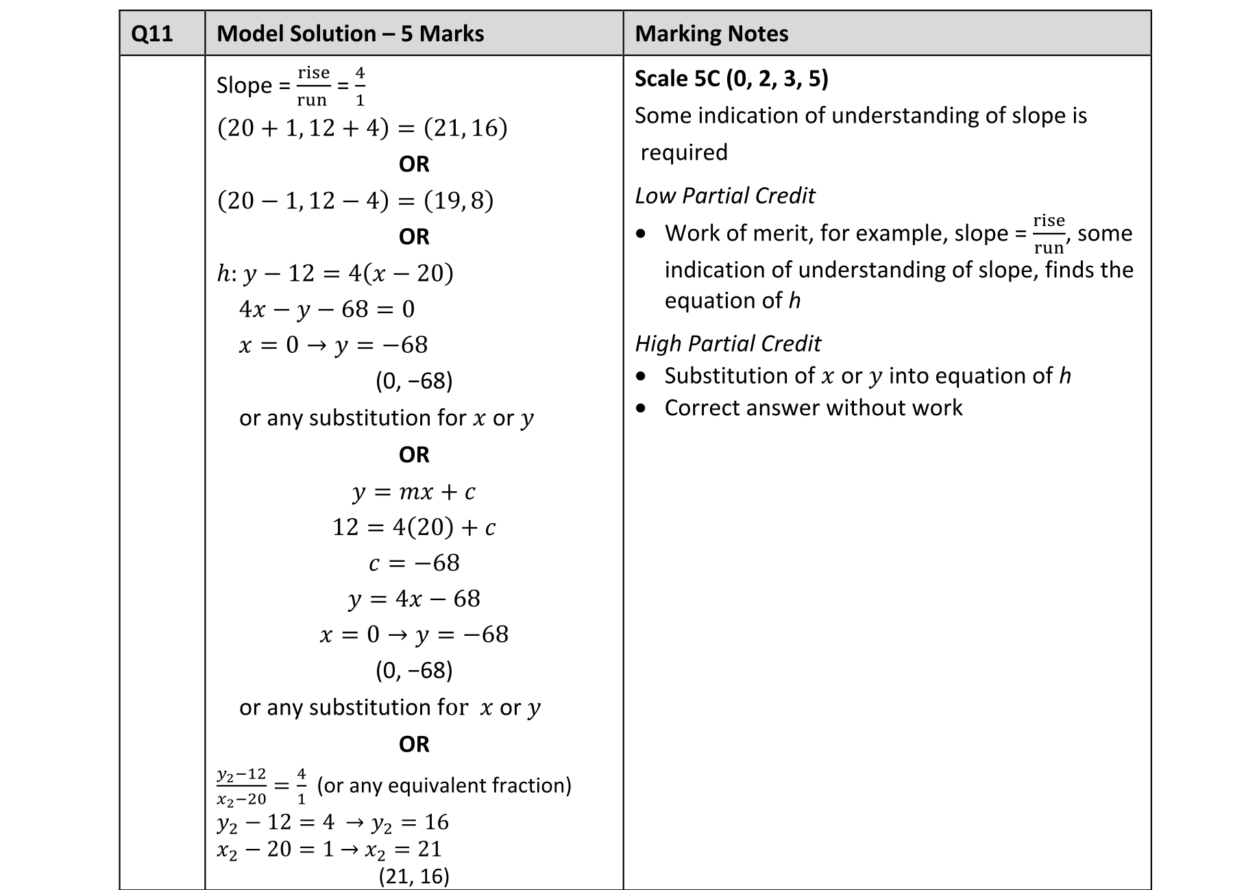 Solution for e29c8572-094c-486e-a3b7-1842b5c5072e