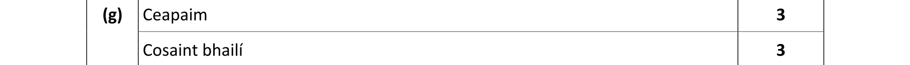 Solution for 437485e7-2fe0-4efd-a93d-ad1462ed63f0