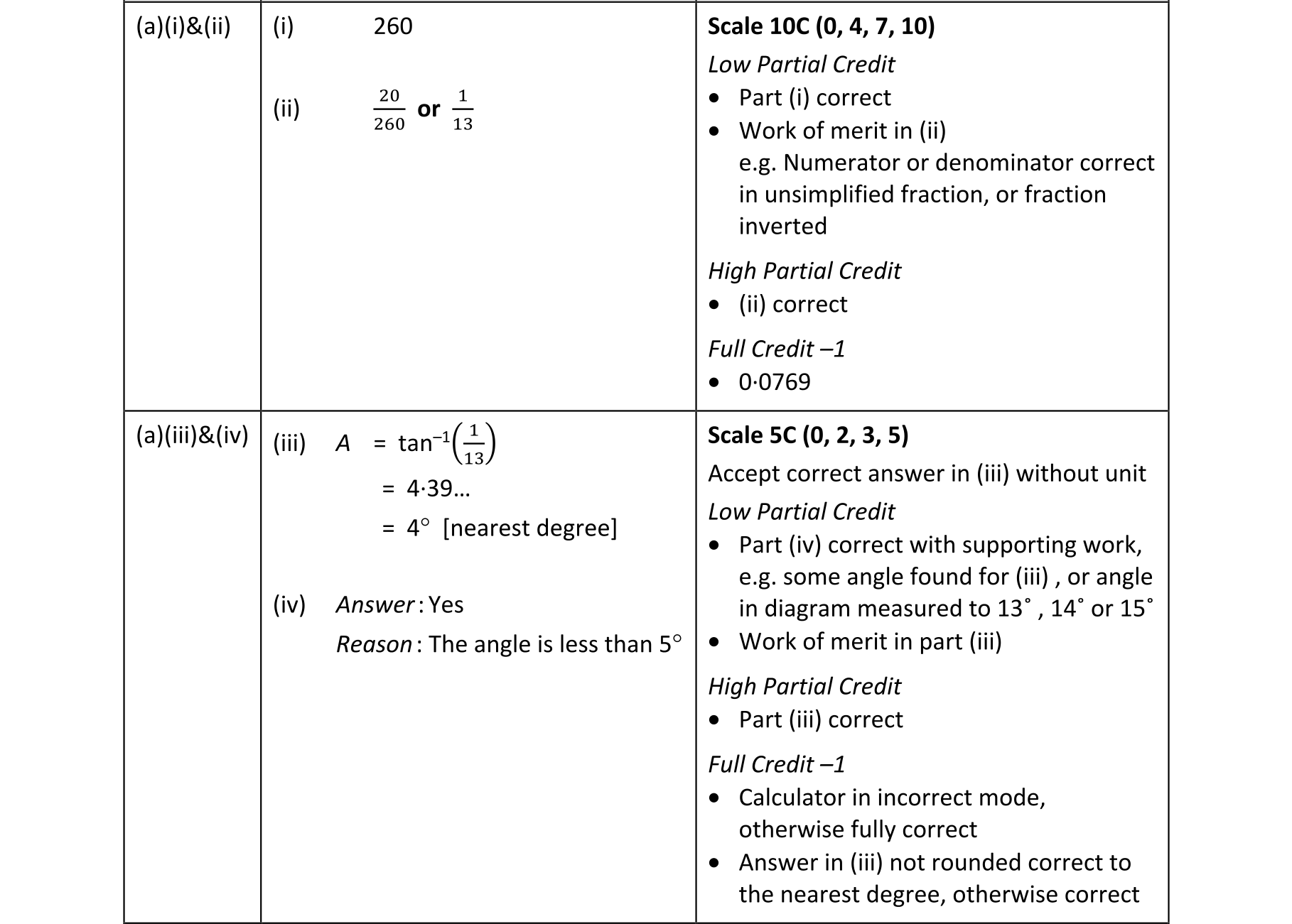 Solution for b1d80fe5-2636-4d84-b8e3-aaaaf6ad3966
