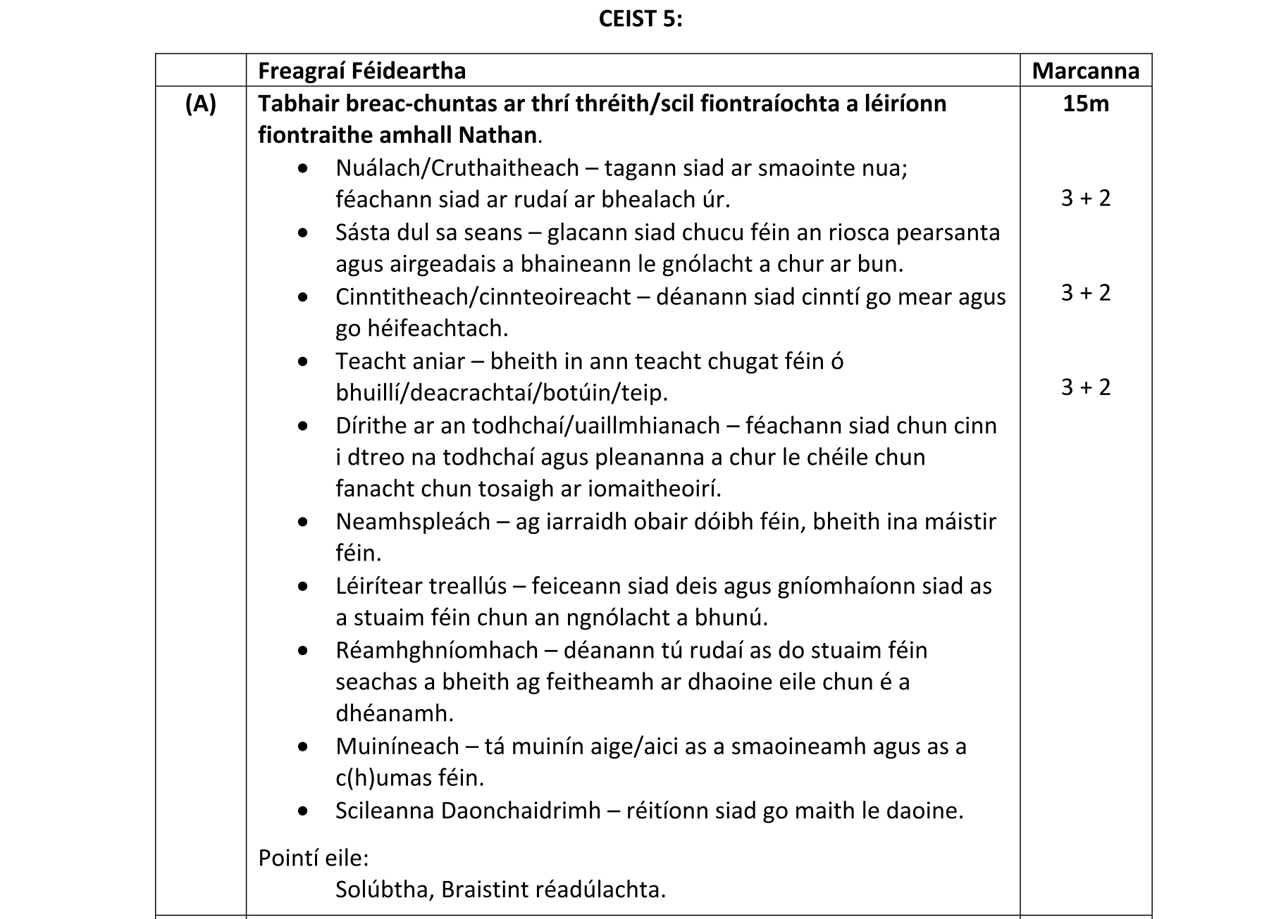 Solution for 096a4e0c-1a5b-4369-8165-d1c1dc64fecf