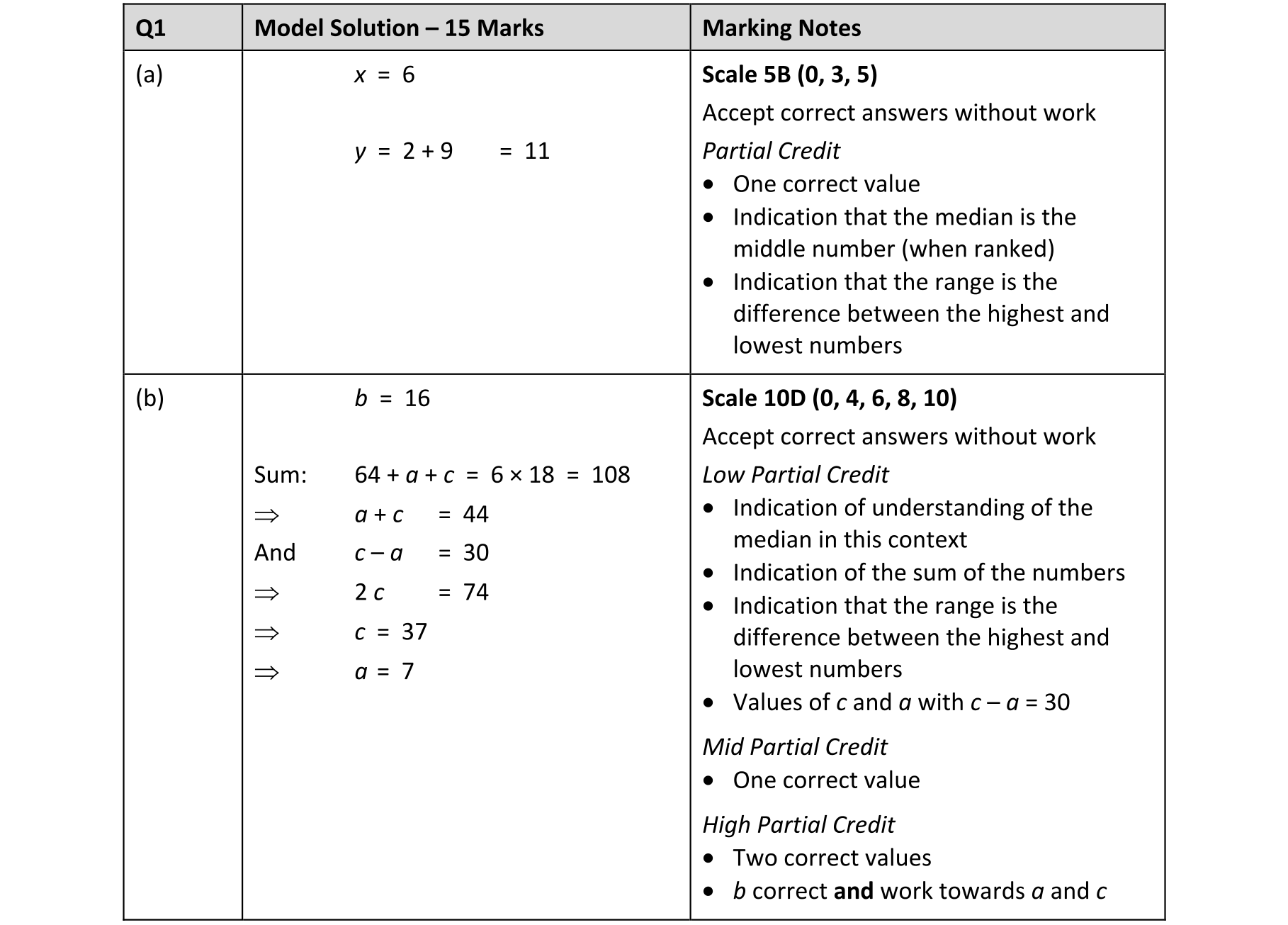 Solution for 856a0d93-4e36-4e57-9984-ab3ddf32de38