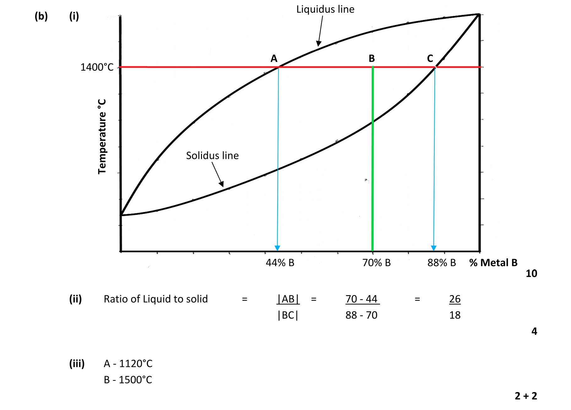 Solution for b3a1a275-7aab-407e-8bf8-0562f3b601ed