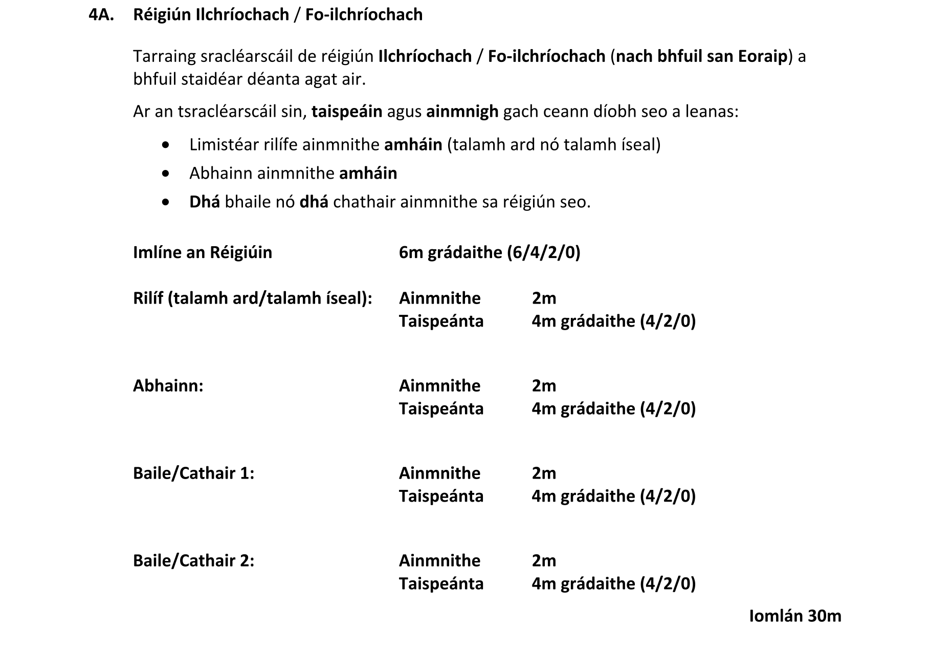 Solution for 3d7a6968-dc1e-4e18-88dd-efdcb8b76759