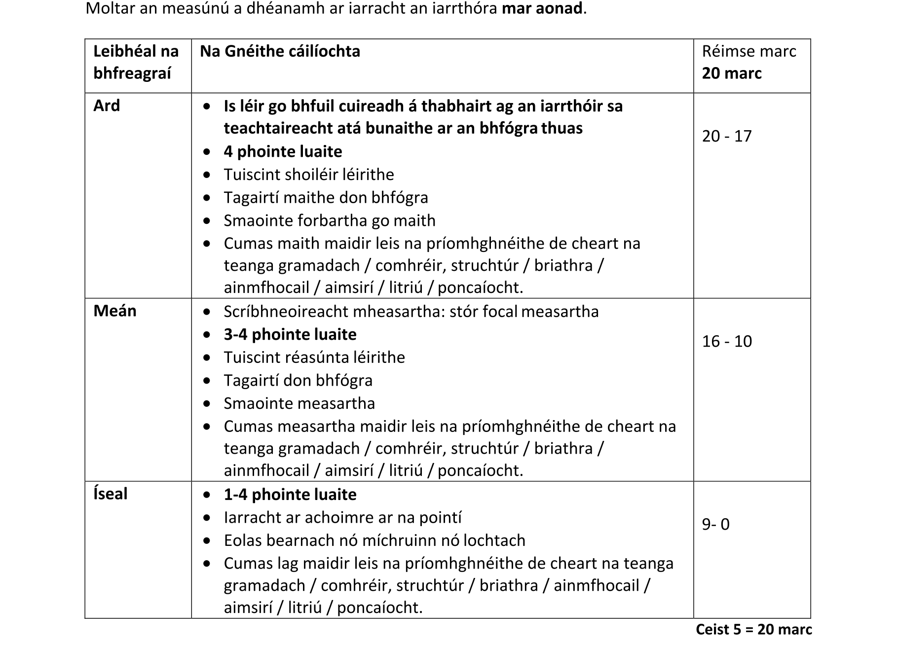 Solution for cf439645-5273-4f05-aa47-008f94bbf649