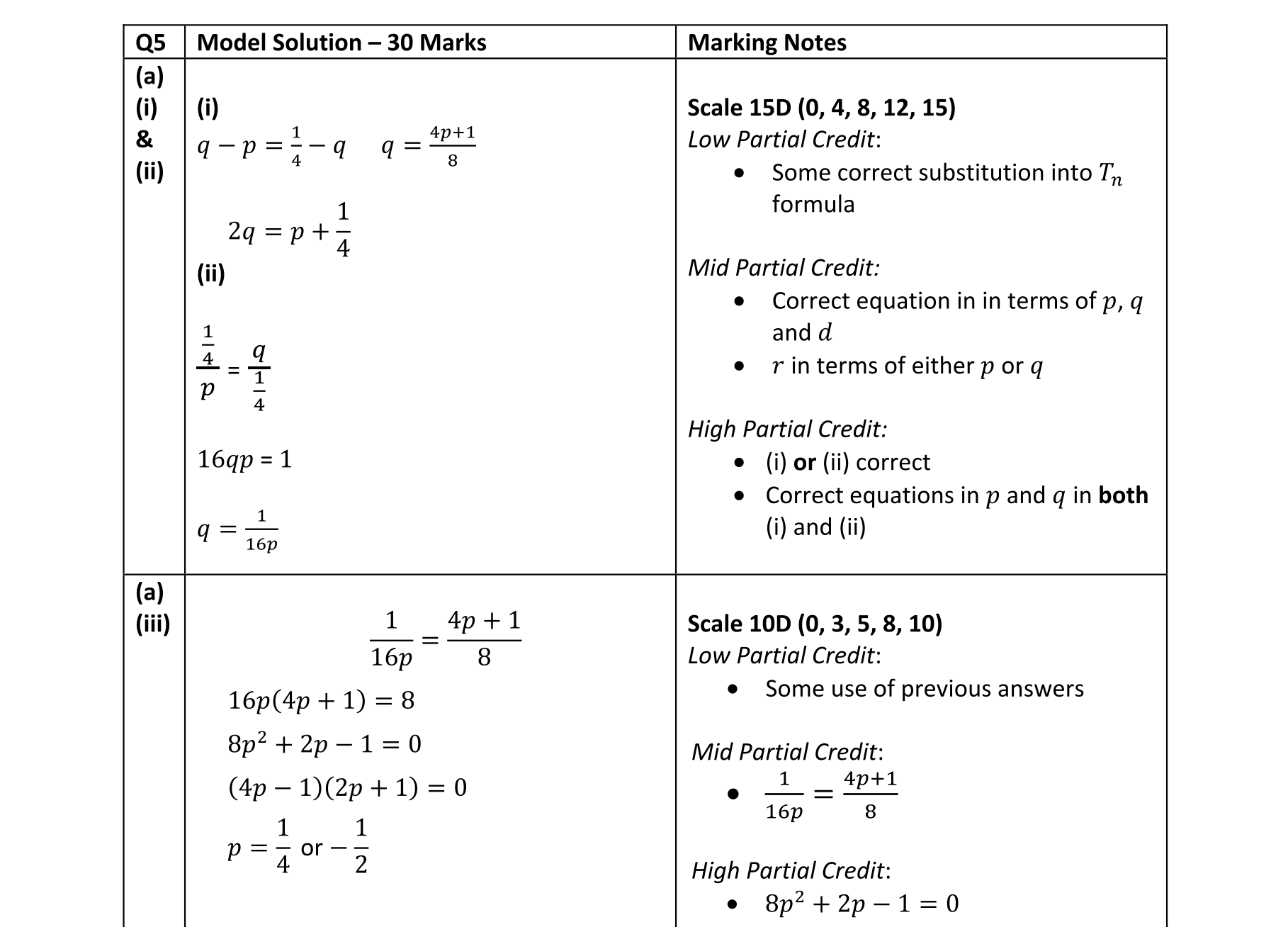 Solution for f9b7e75c-1acc-460b-91d8-d6f3fbc39cd8