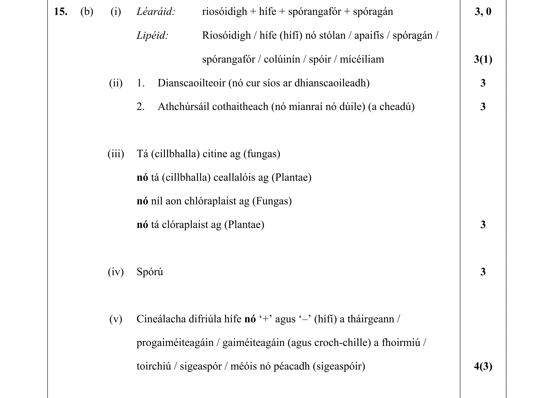 Solution for 43f5d1e8-bce3-43b8-97a1-2088ce985822