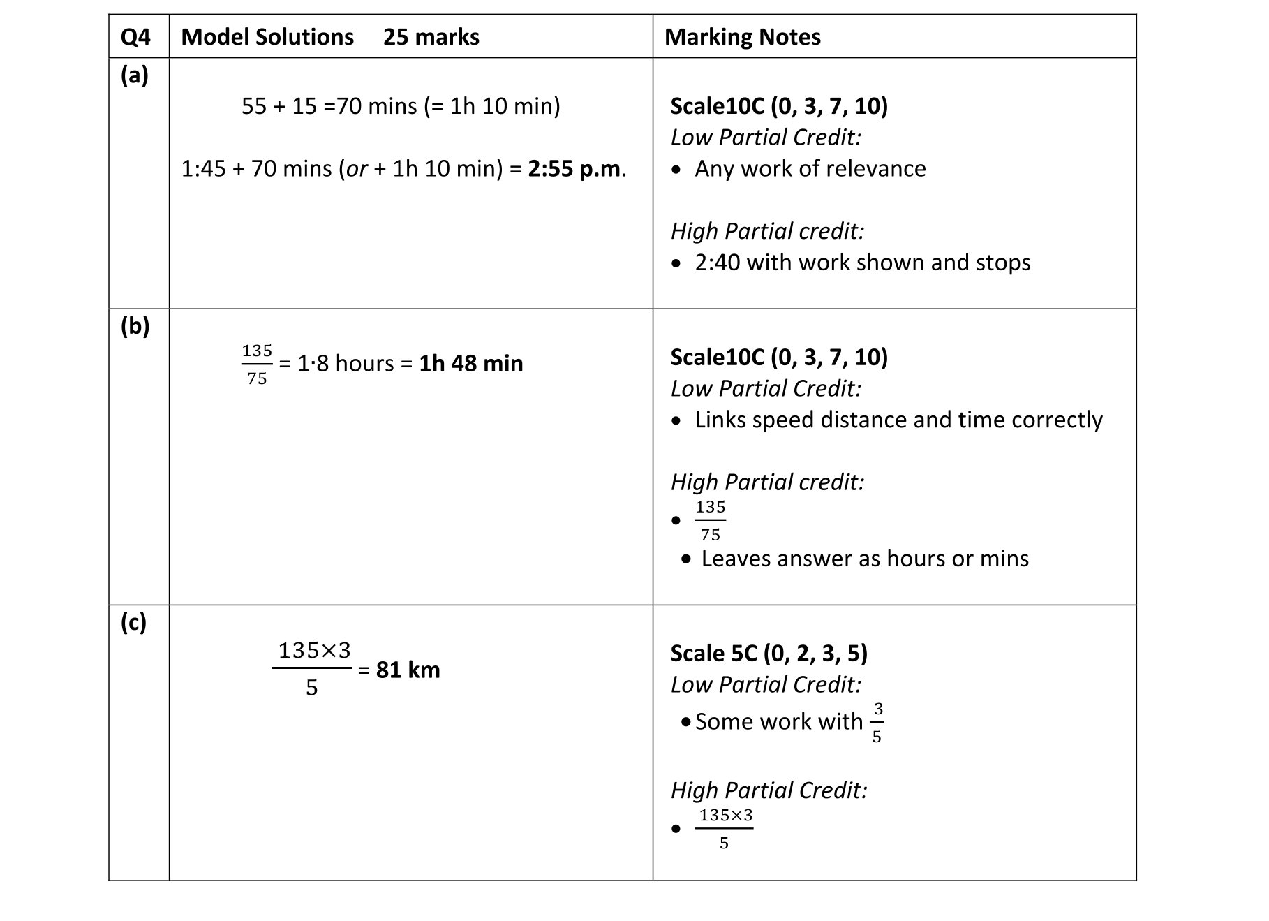 Solution for 98d2e9ee-4ae4-4ee7-ac02-ff670db28855