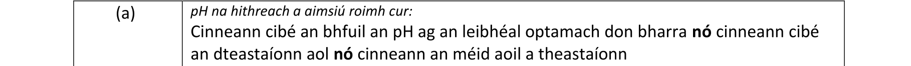 Solution for 15574a42-c79a-4ace-a613-27146373cdef