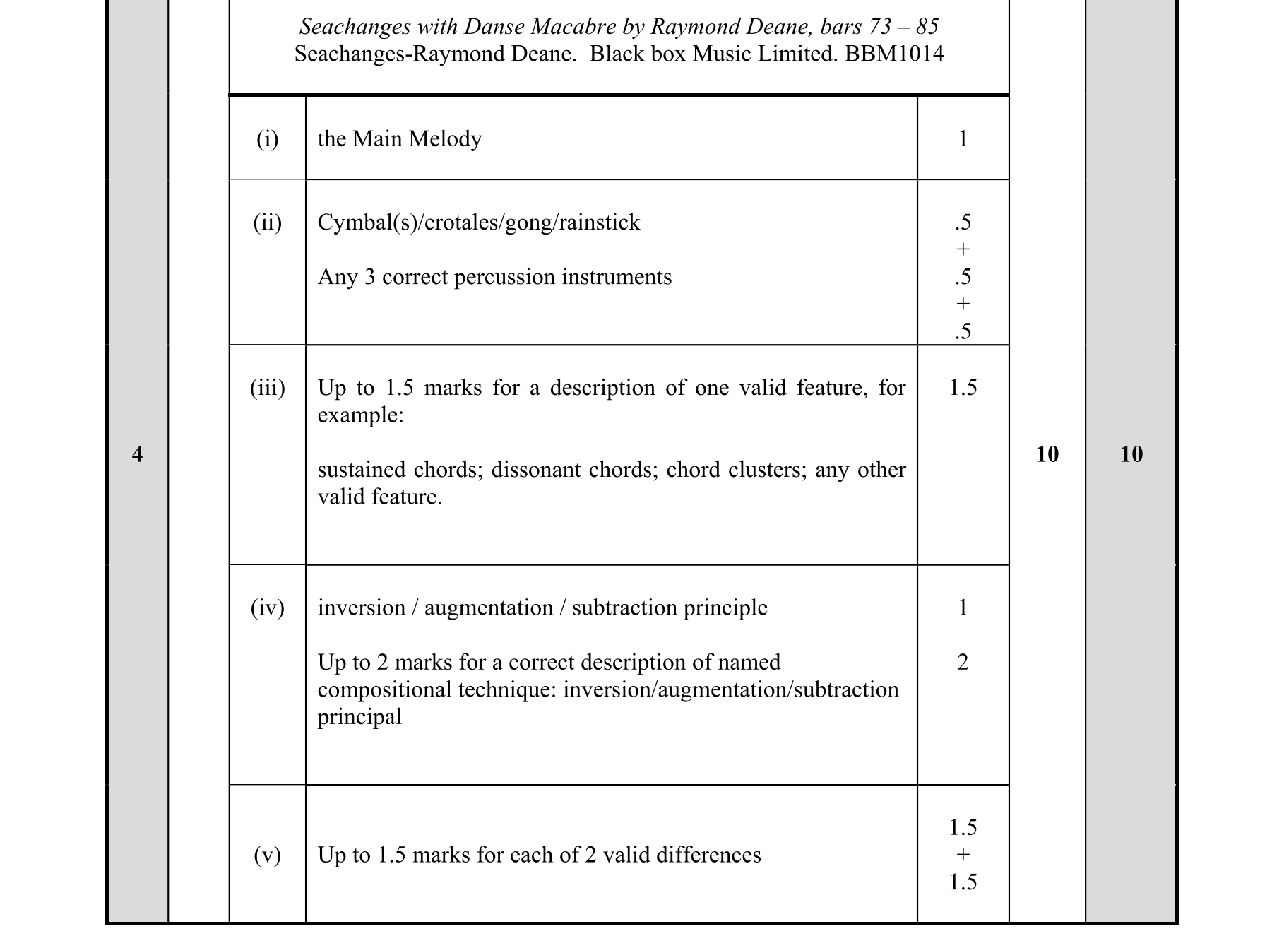 Solution for f8357607-99b8-46bc-874e-035a53b94ddc