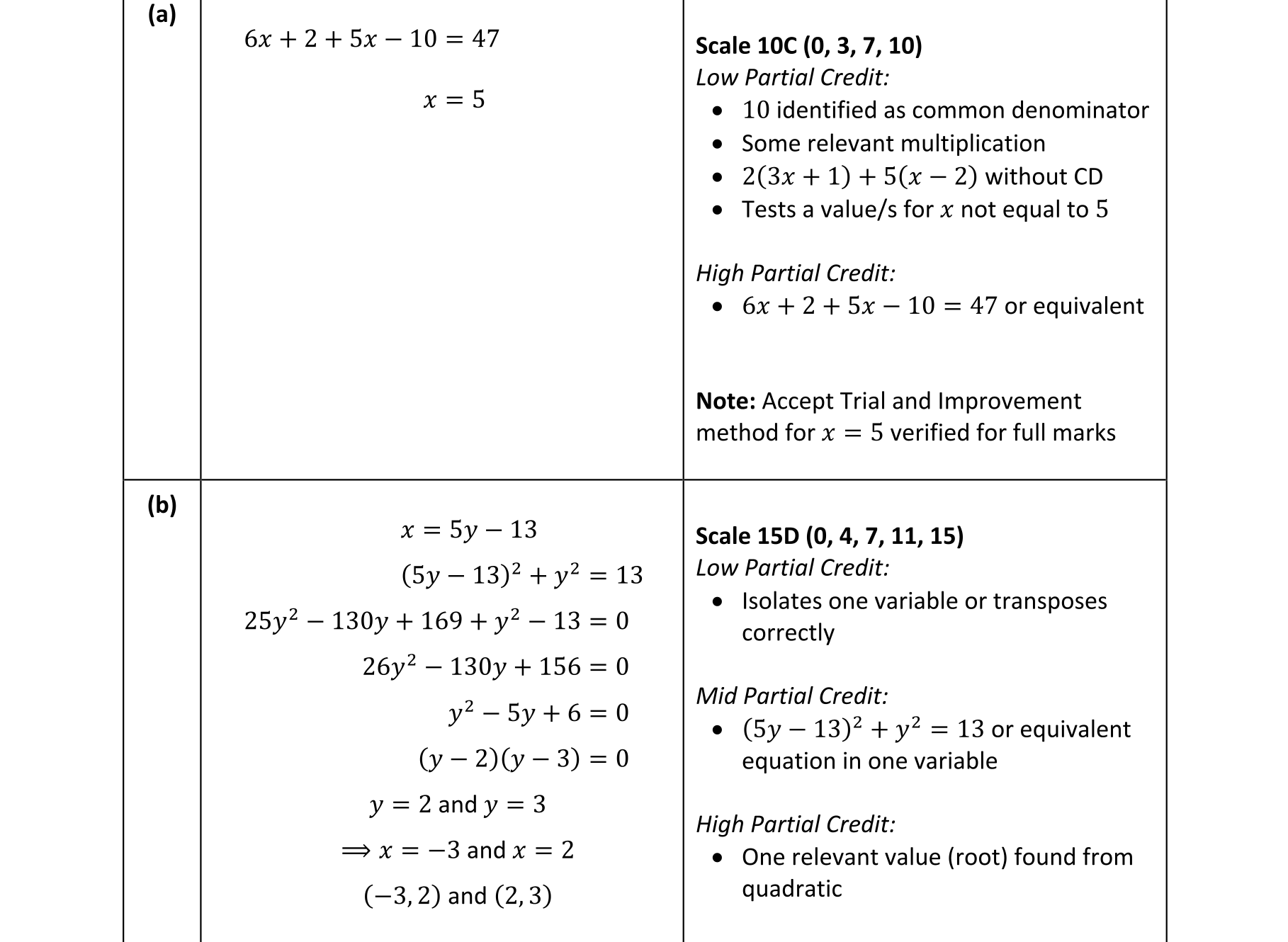 Solution for e101118c-6db9-4e76-99bf-78673c72e553