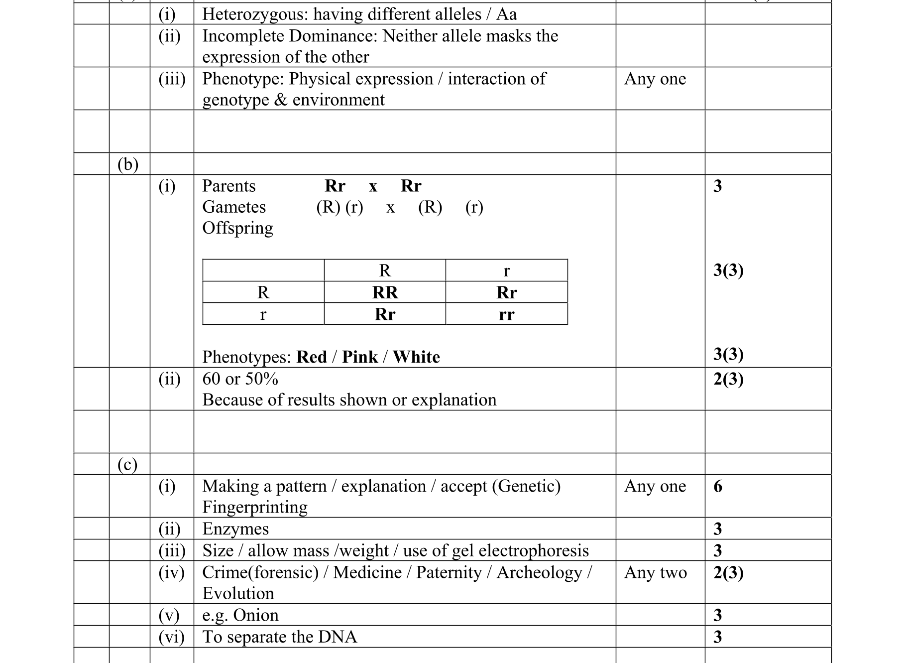 Solution for bd56fa87-96a5-4efb-a545-2c96b5ee9771