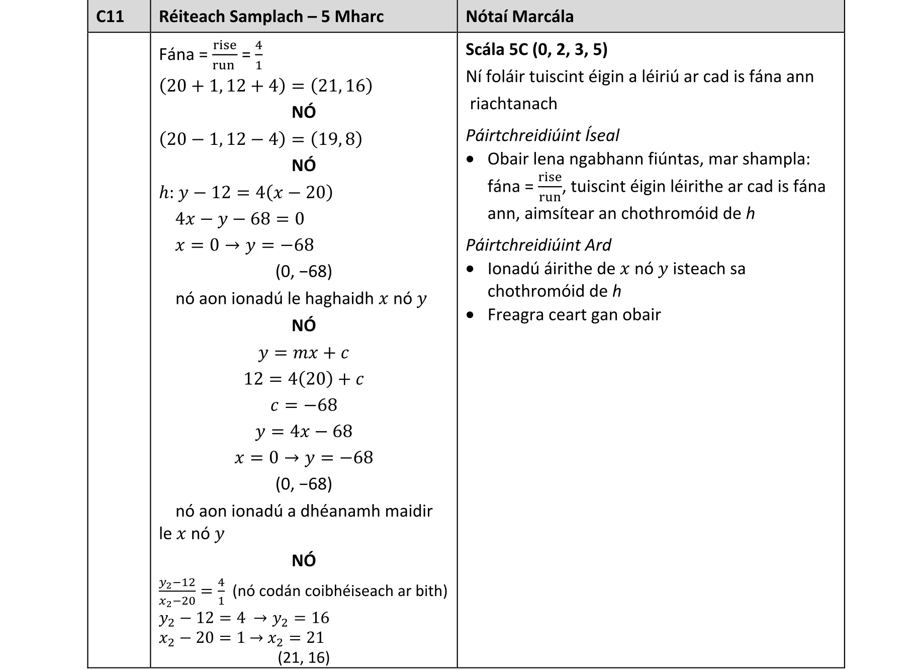 Solution for b3250b03-54a9-4ef3-a4fa-12408ade0dac