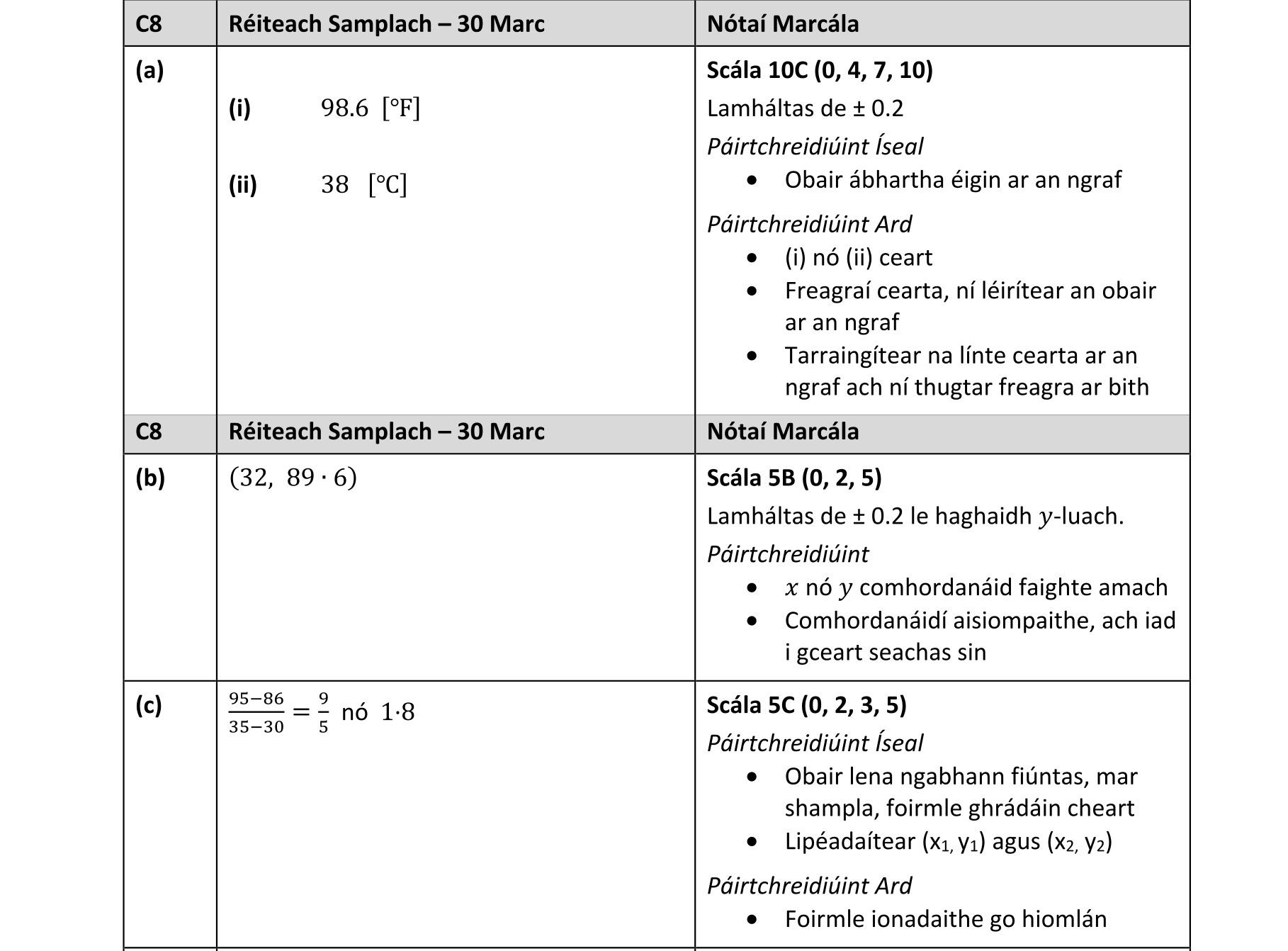 Solution for 4ec0515a-4a49-40ee-acce-28a7ba7c73db