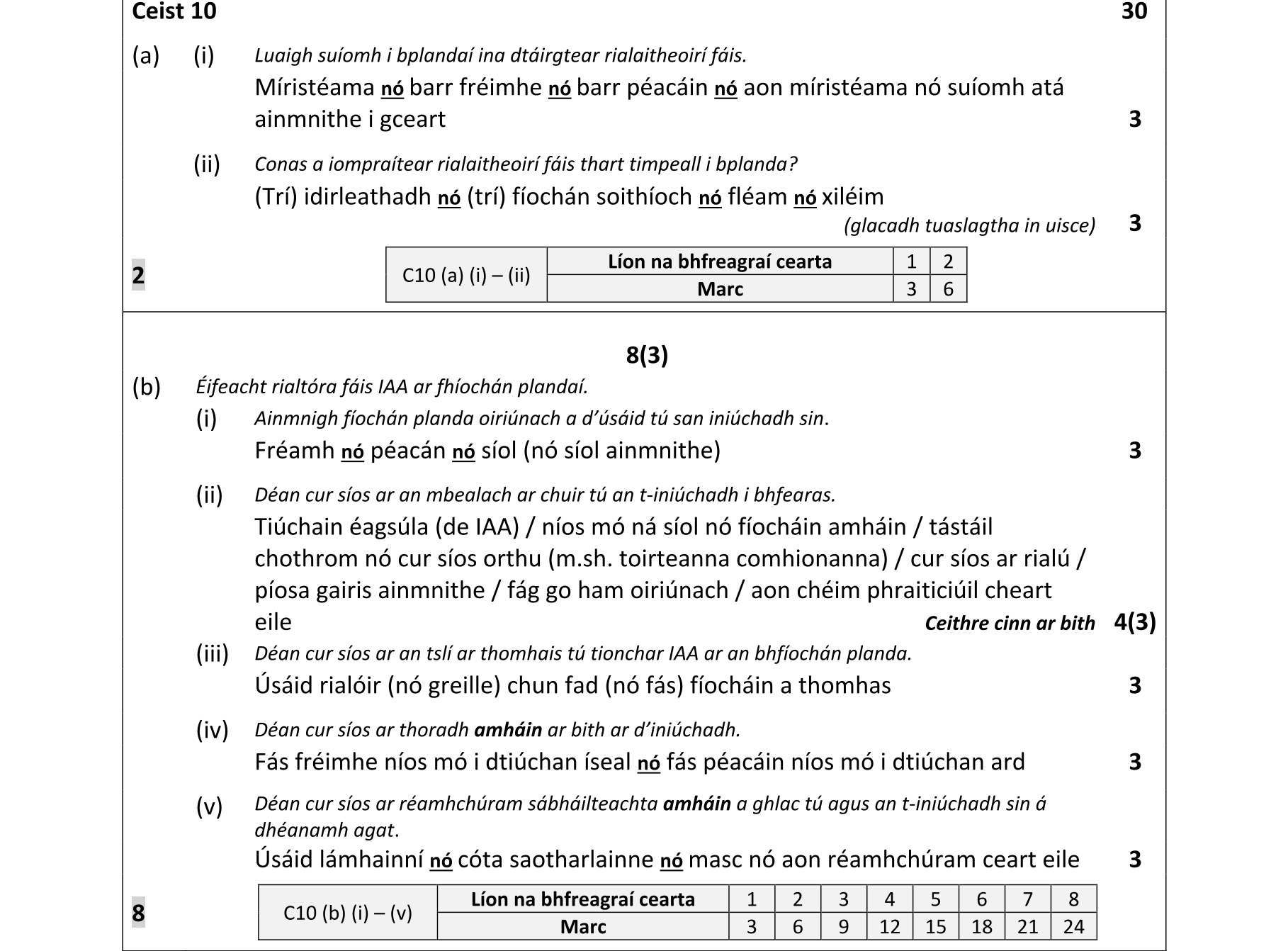 Solution for 842541ae-d58b-4d96-9a8b-e0db5cbcdff6