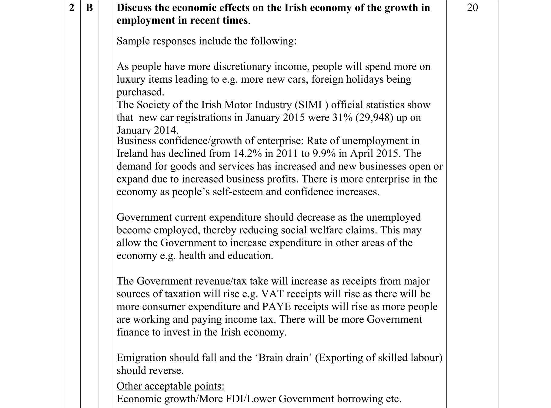 Solution for c41372fe-16e3-4c40-94bb-c1827e265d91