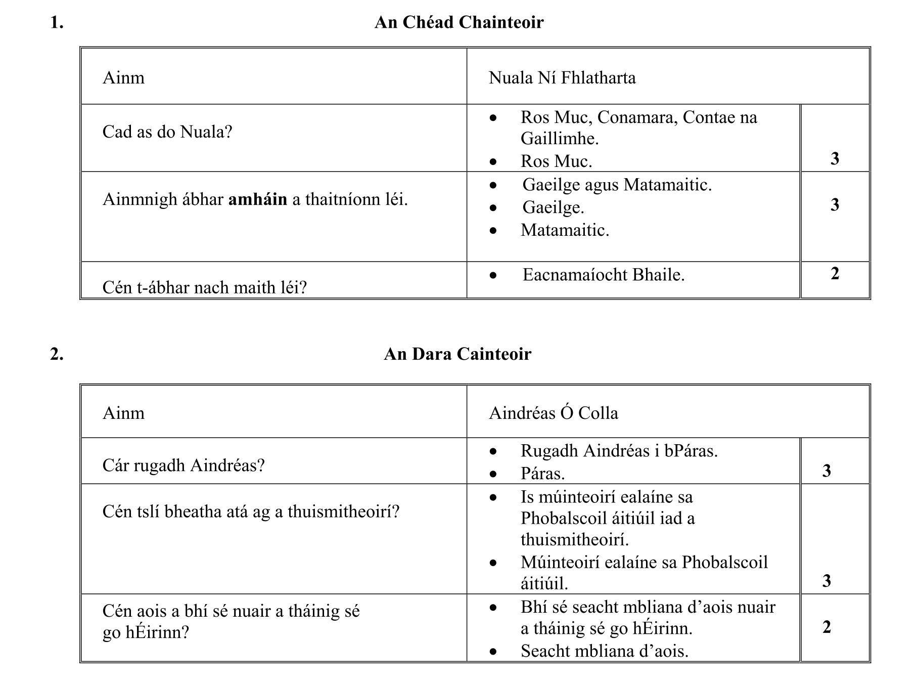 Solution for 3af931a2-13b0-4861-8318-ff3916fc3cc3