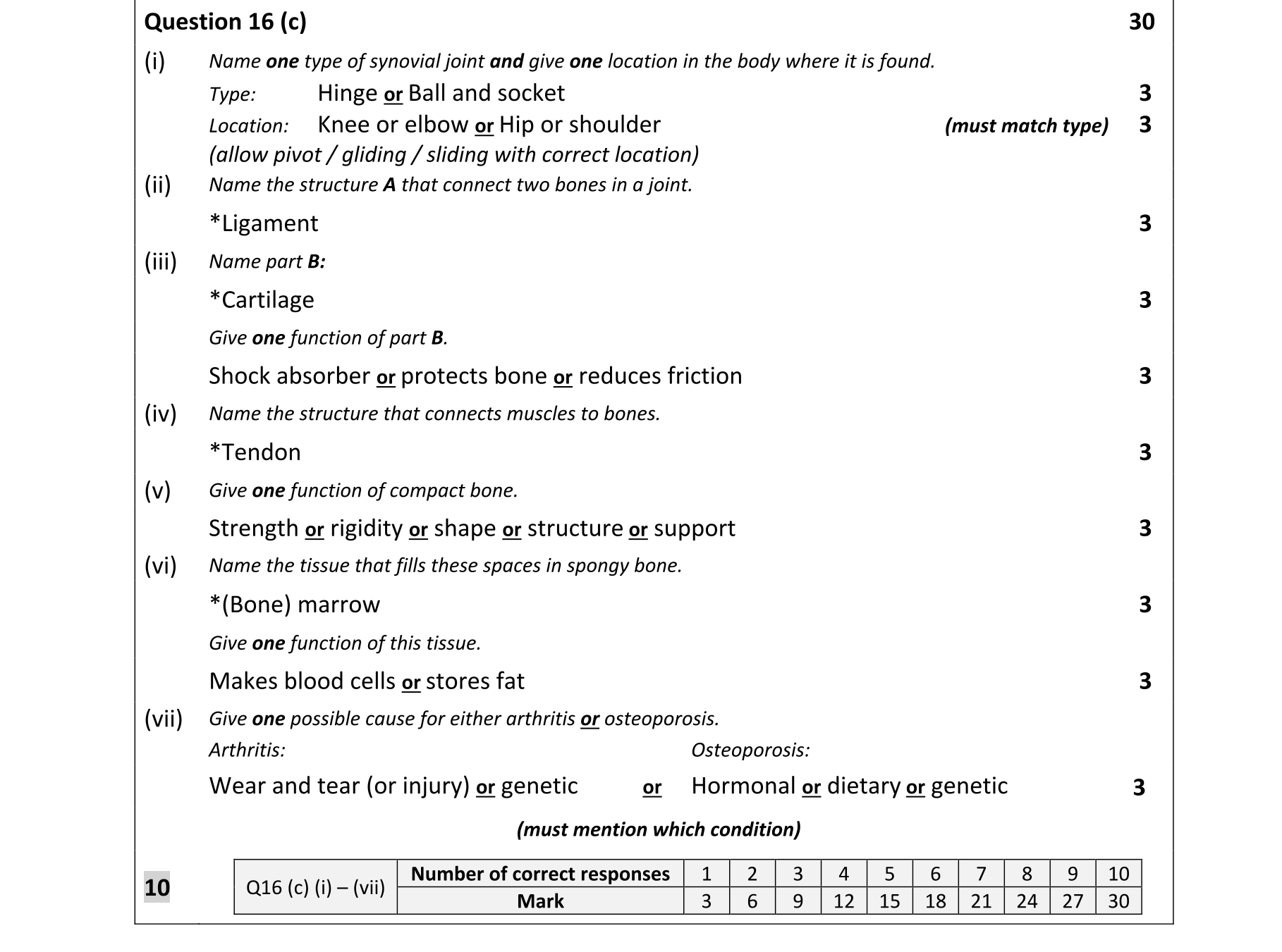 Solution for 9be34e07-90e5-46fc-9696-a56e90011554