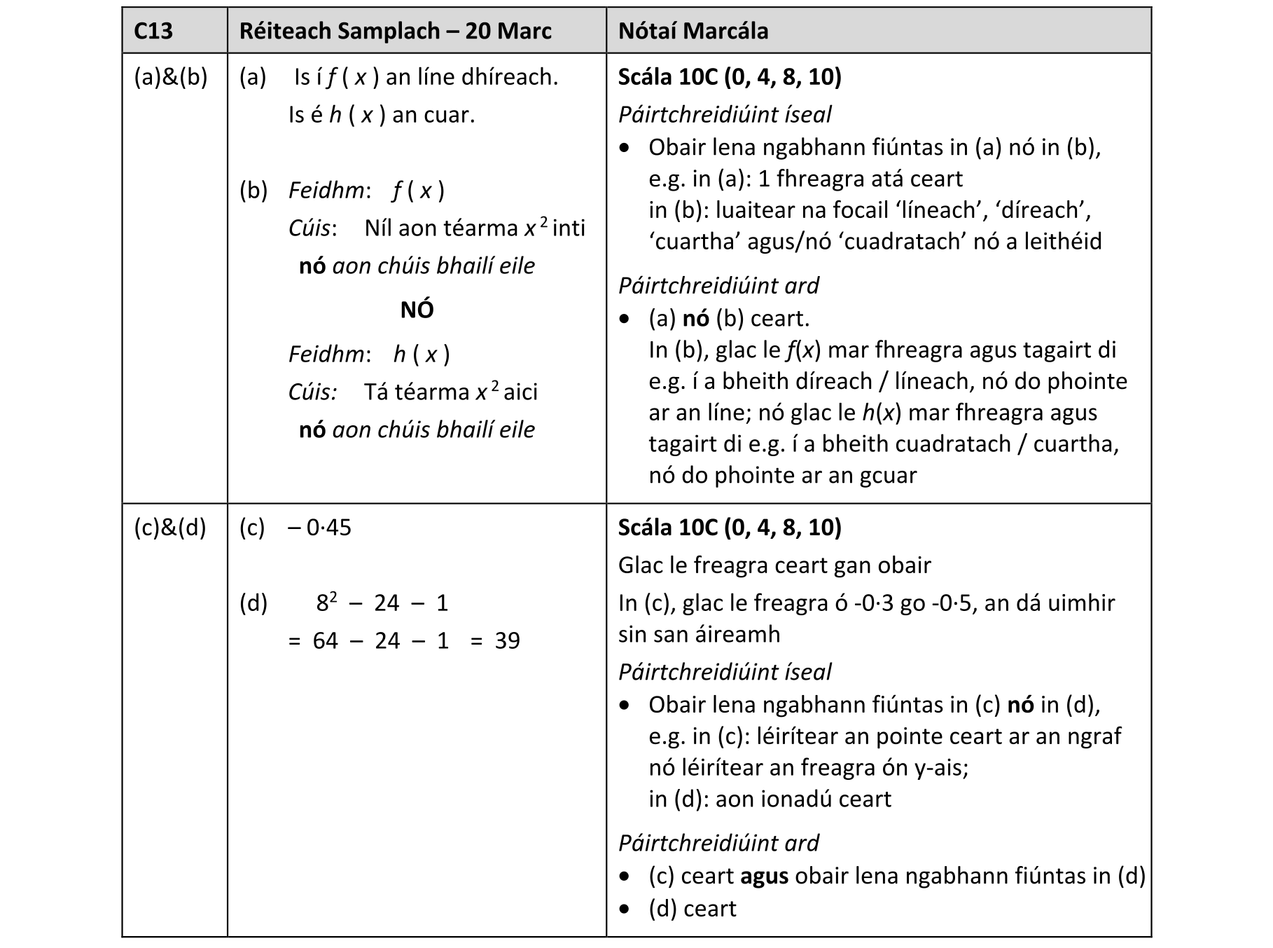 Solution for c628b019-5e6e-464c-8d68-ed2d99df70f3