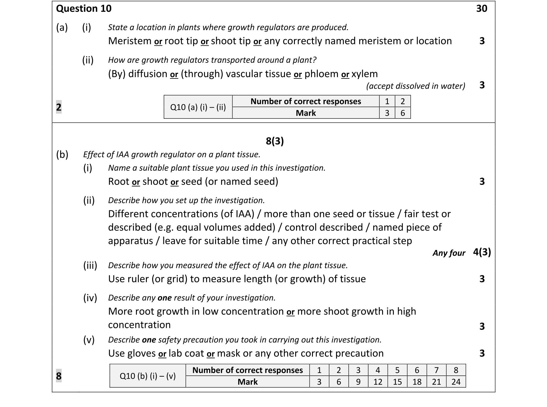Solution for 20d64421-752b-4f48-a832-5a9ab83010ff