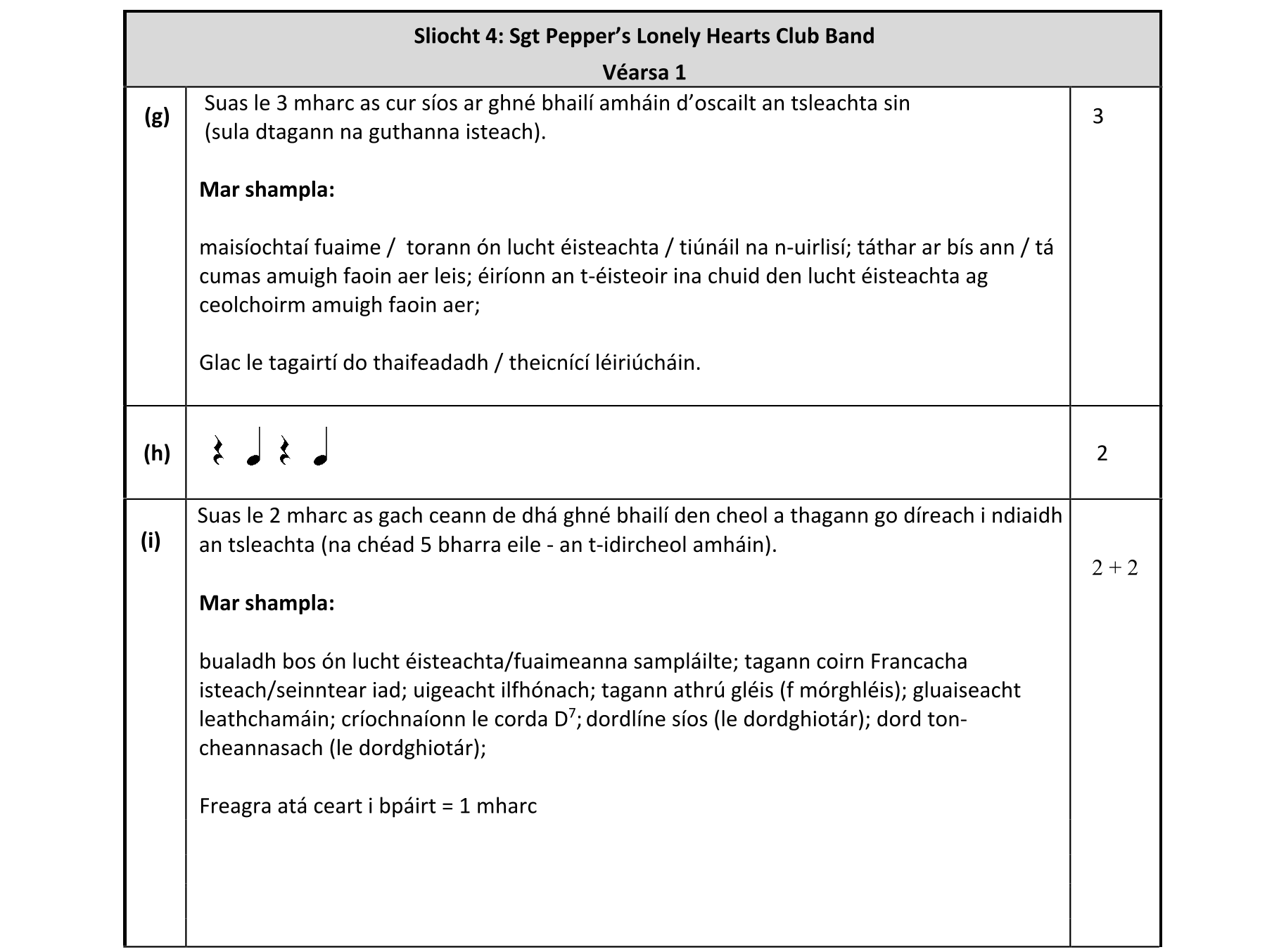 Solution for 22158d36-5cc4-4937-a8ed-3e854165c9c8