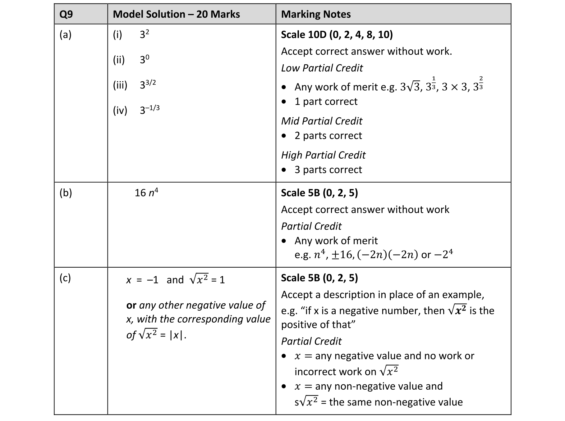 Solution for 7b73bc1b-356b-464d-813a-e33e1bb87e75