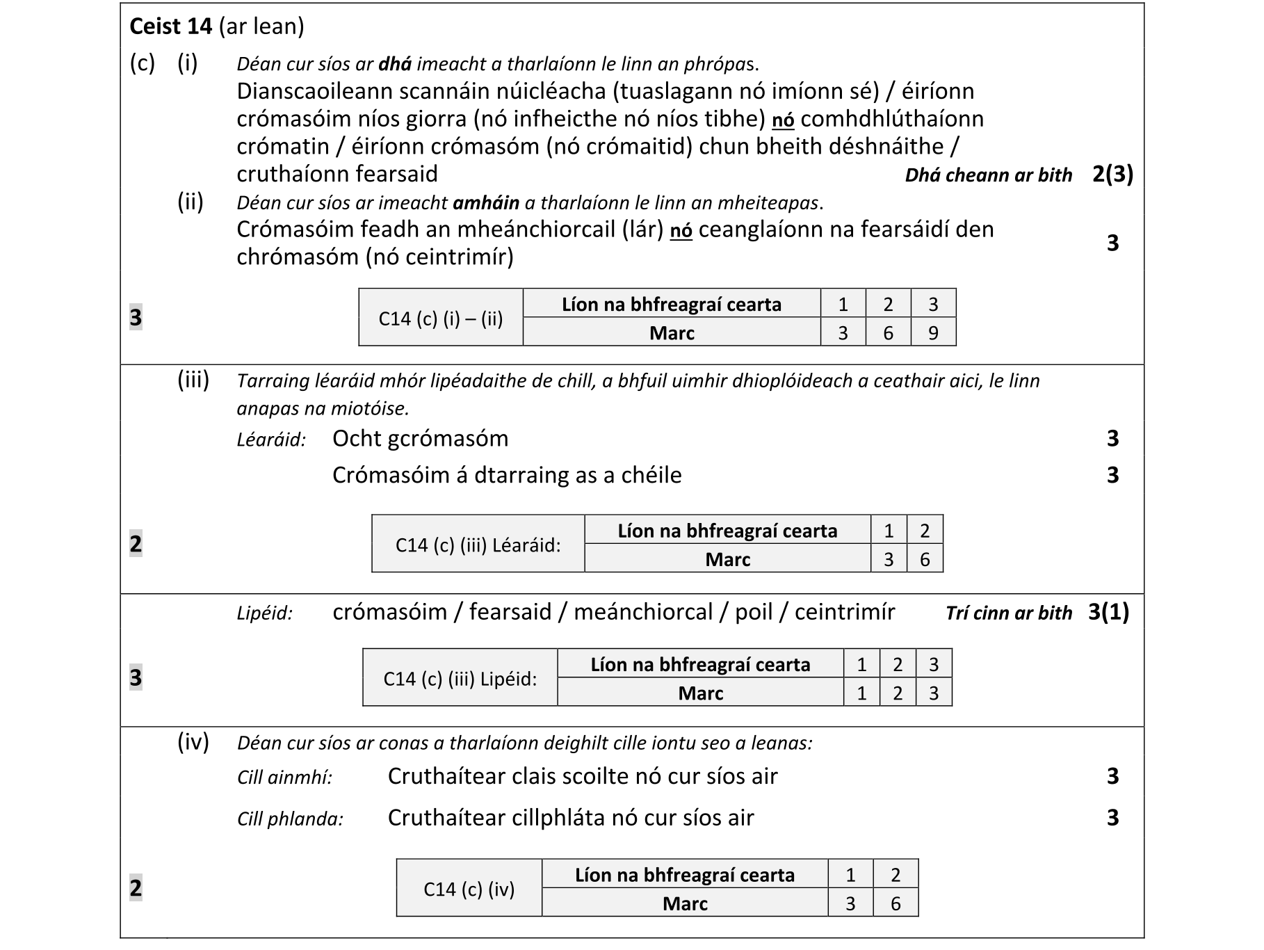 Solution for 854a6bb3-3143-4557-9650-41747c65ccf7