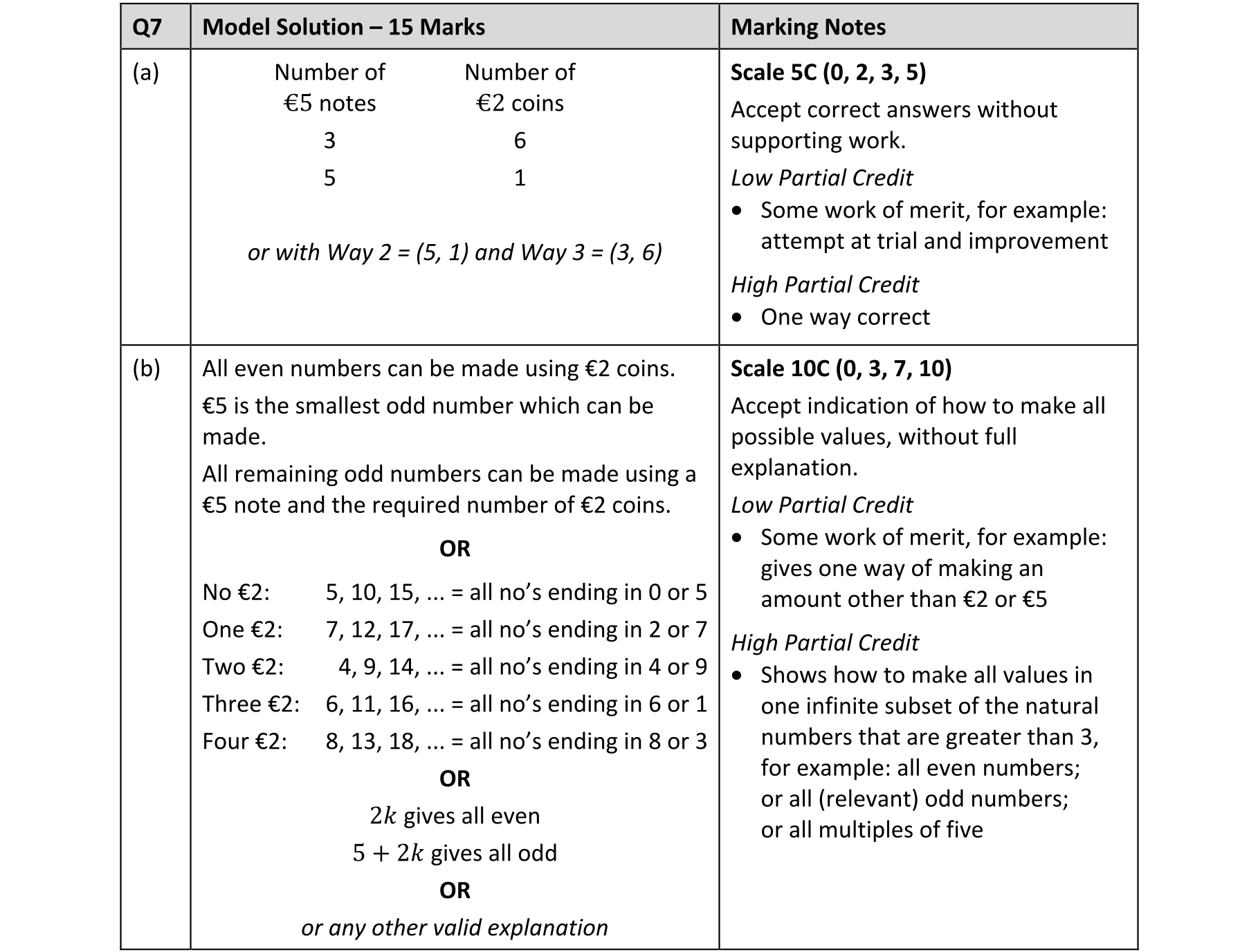 Solution for 74eb26b2-3f89-4a5d-b751-70d31421a66b