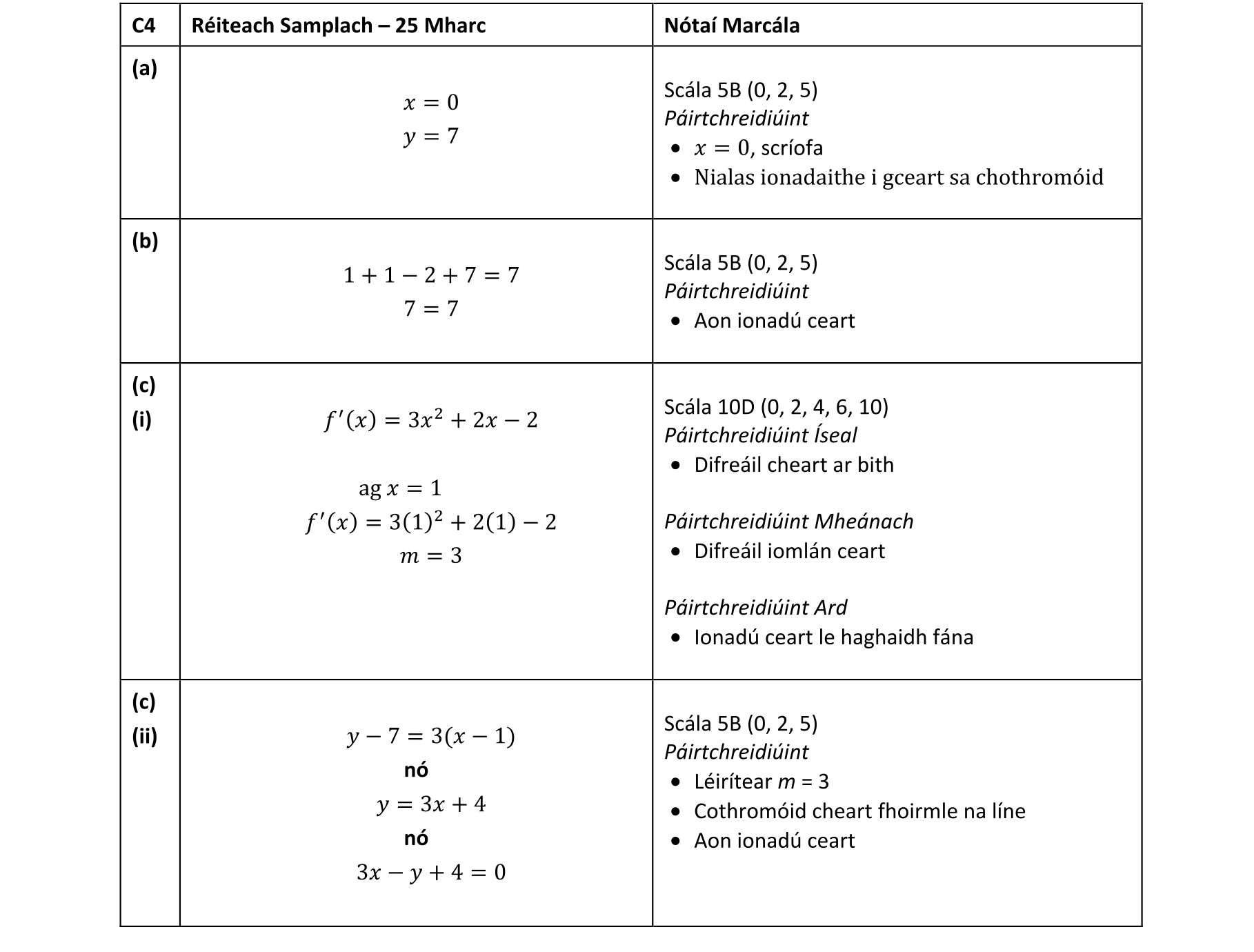 Solution for 60d19be3-d4d0-46c0-bd16-f70cbbf8cd85