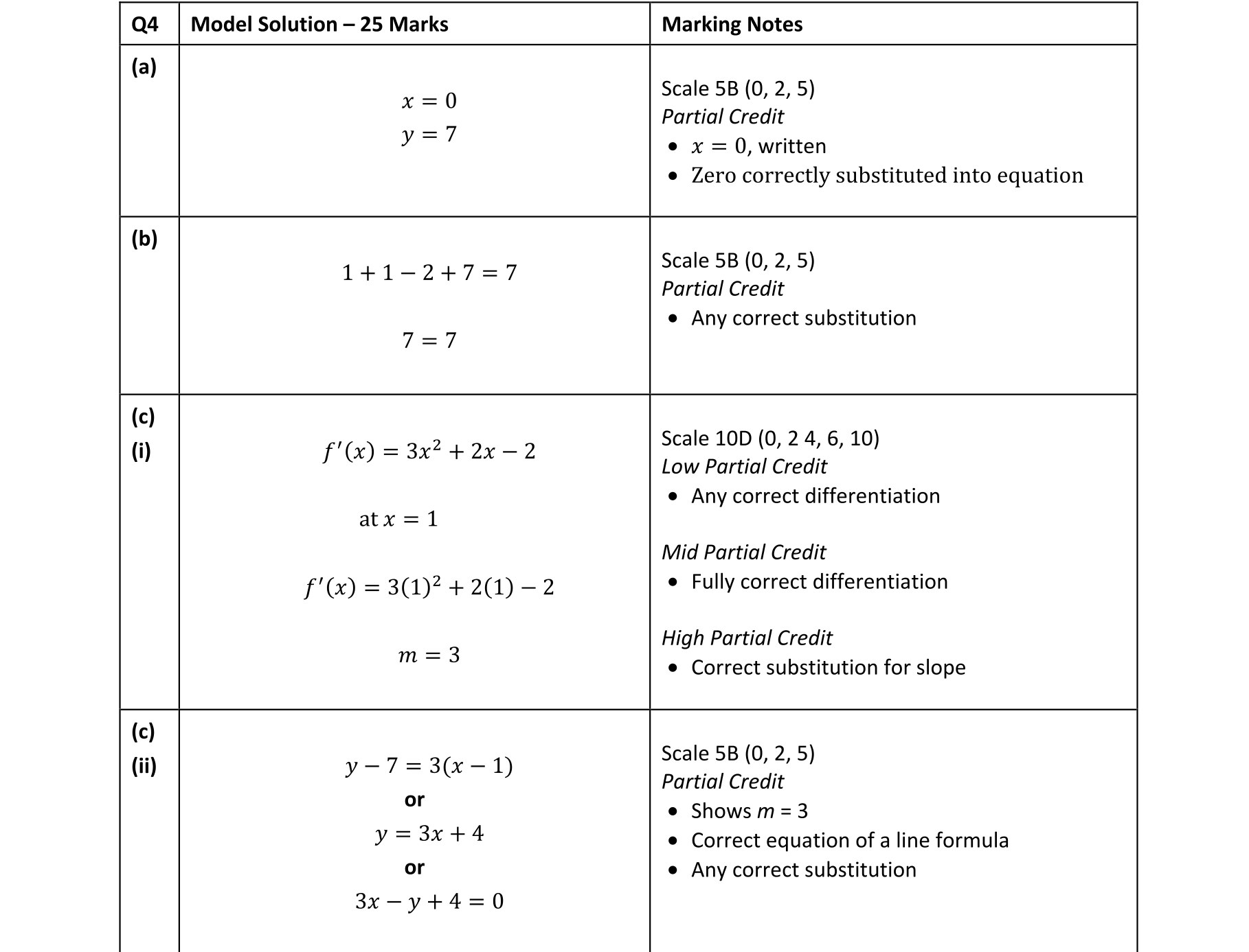 Solution for 2e31a3bd-f10b-4358-8e1b-4441dc379ff0