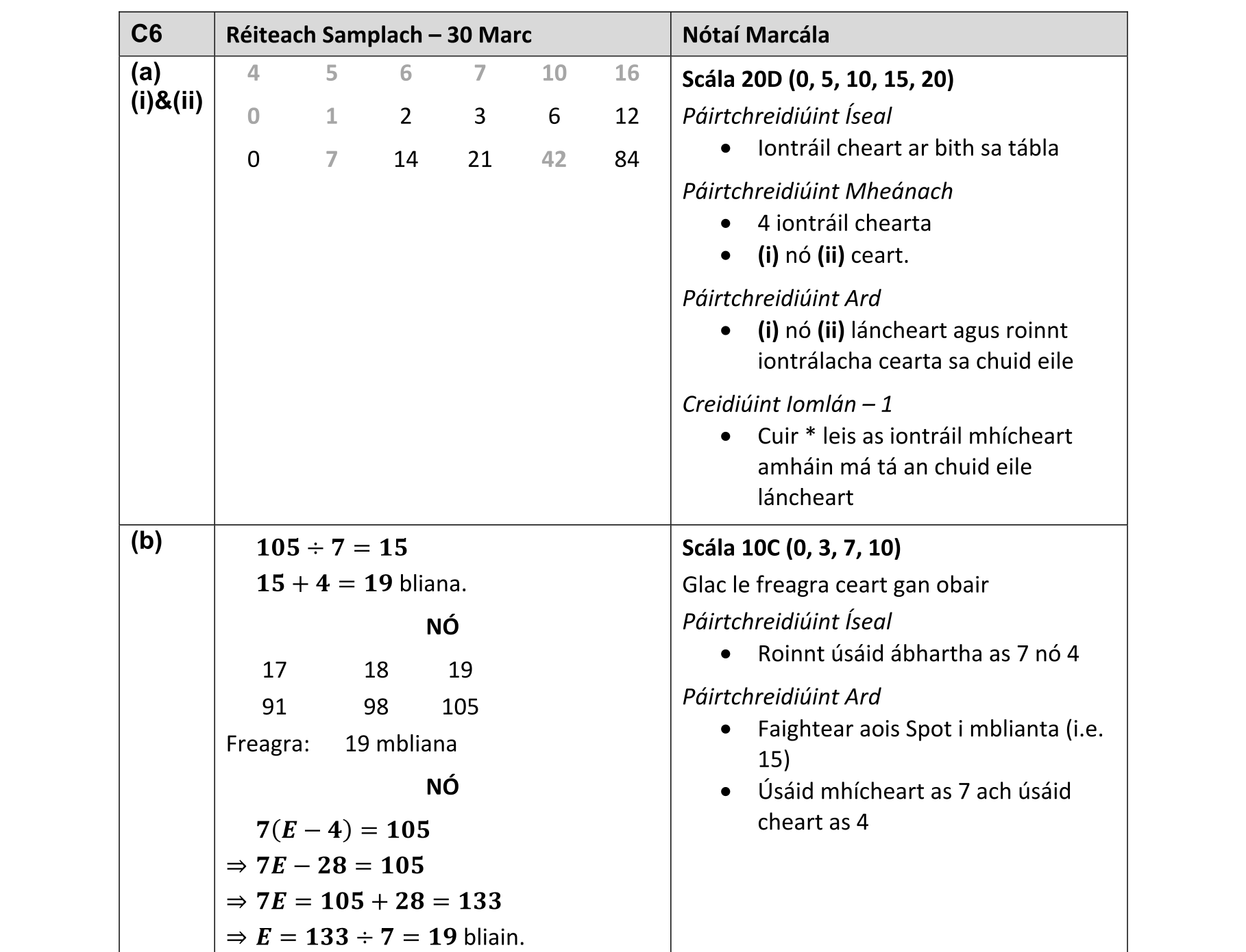 Solution for ac70789d-bf35-4409-a5e4-e264c34775dc