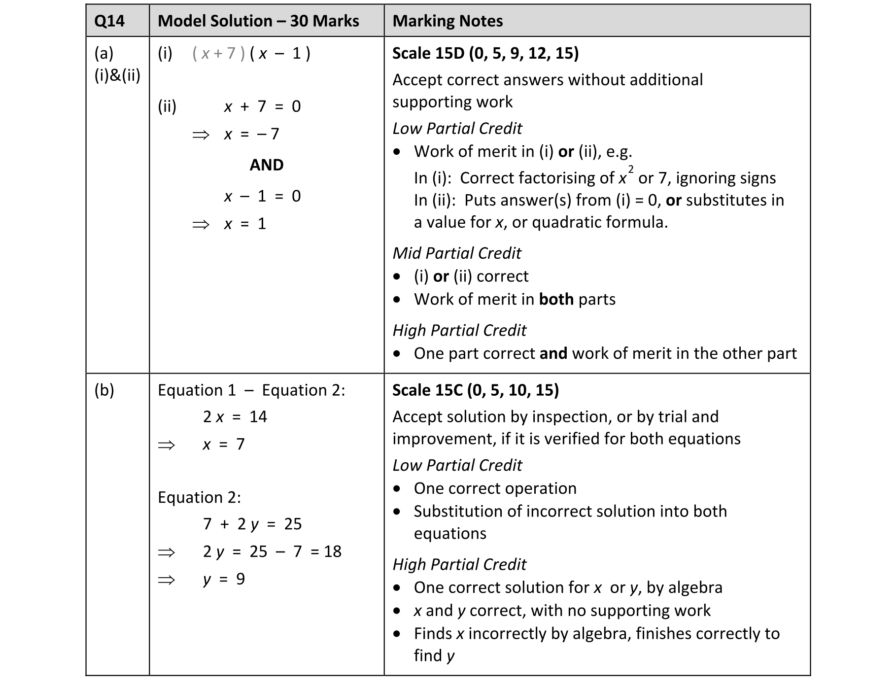 Solution for a896641e-aff3-4f89-a296-c9bb2724a702