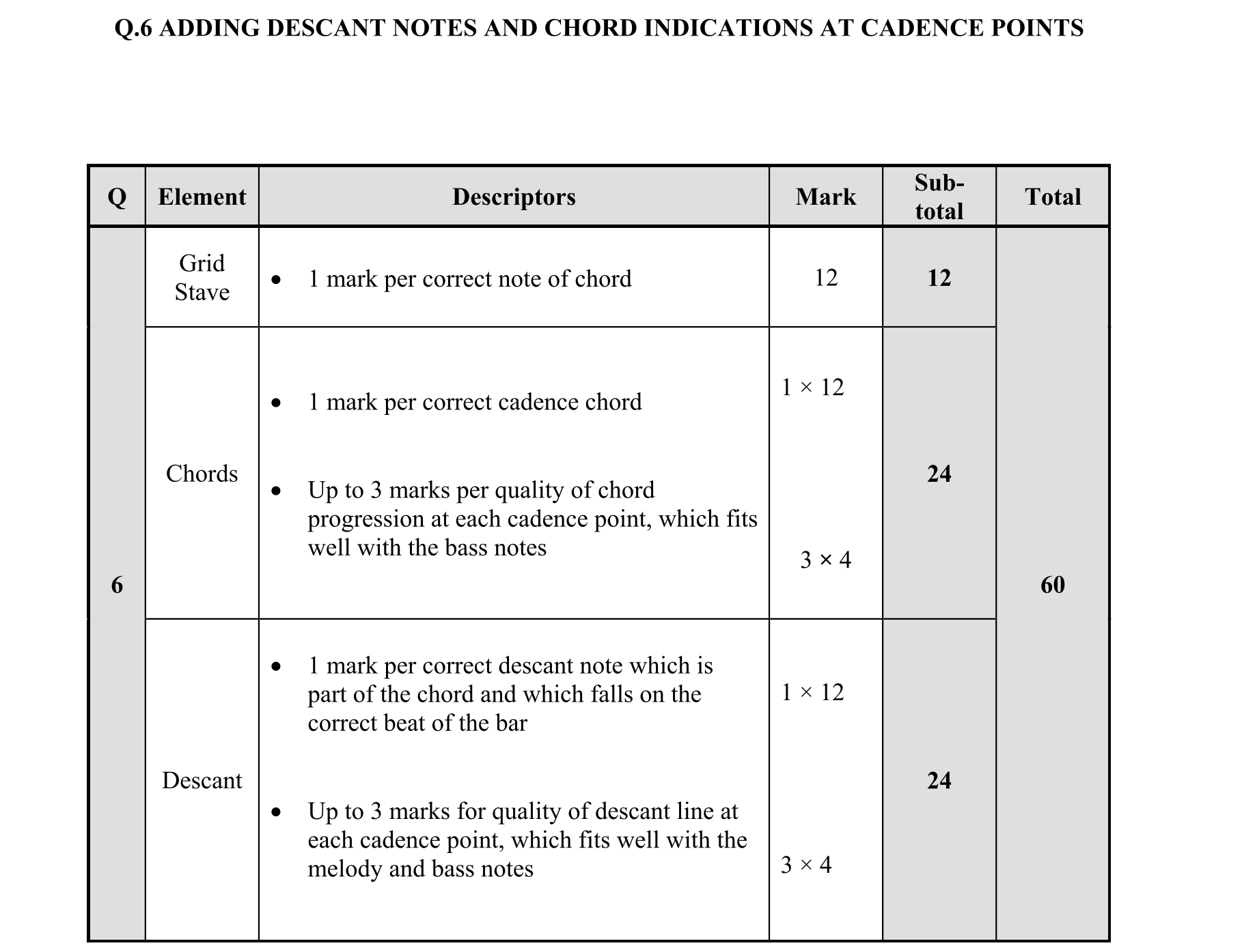 Solution for 6aa43ab0-1a28-4d0b-a580-876d1ecd6a0a