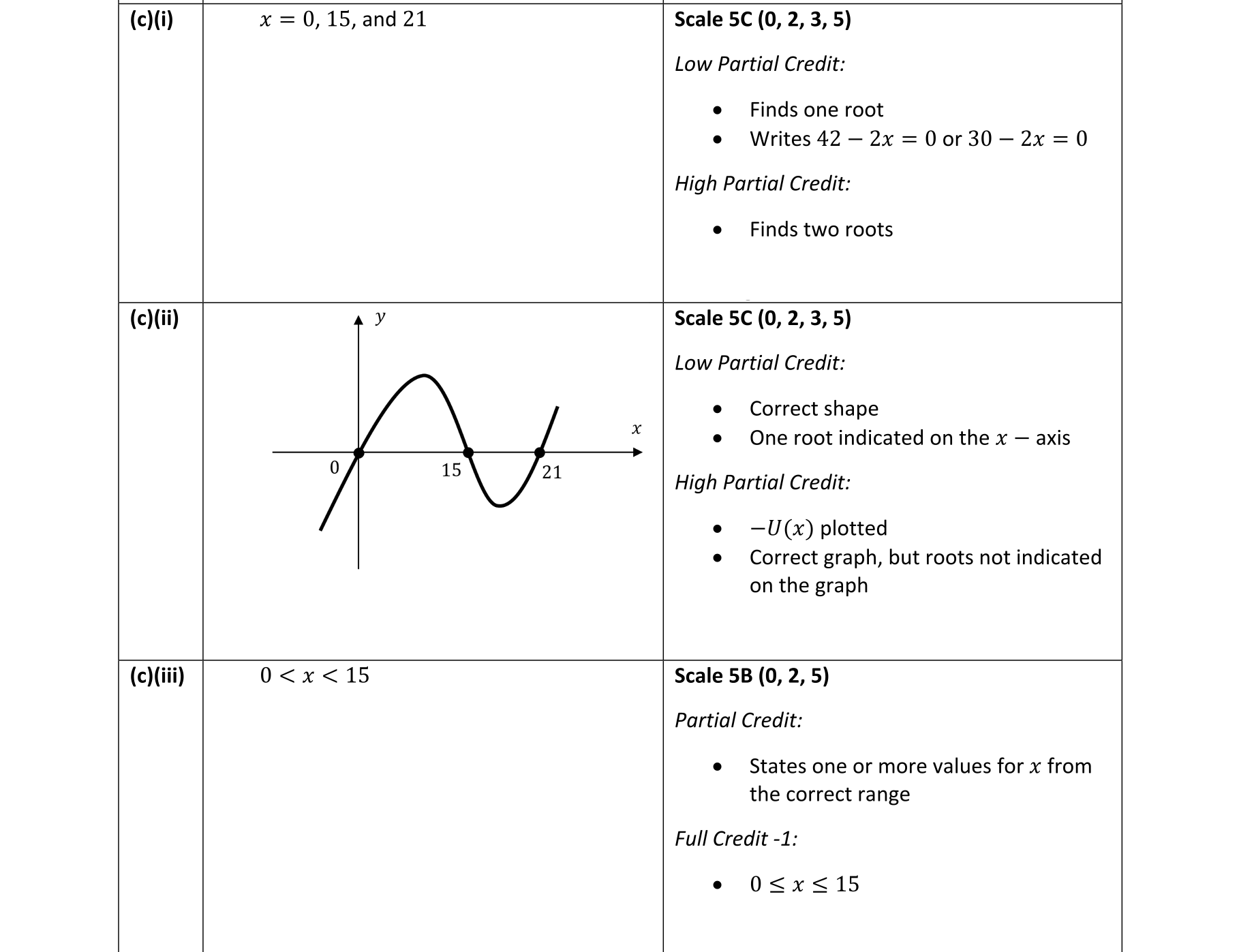Solution for 3479444d-b0ac-4587-a6fe-3136d90354b9