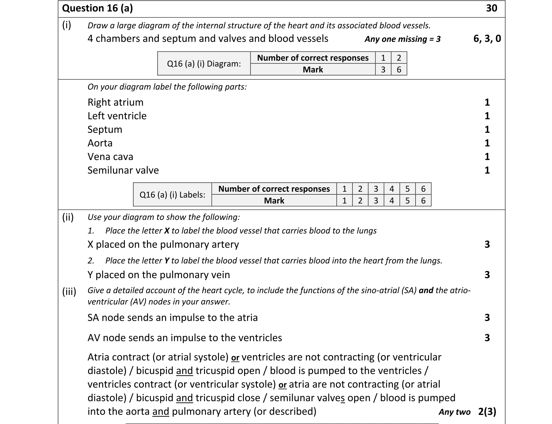 Solution for fcd40f4c-5b93-4c63-83b5-a38acec17ebe