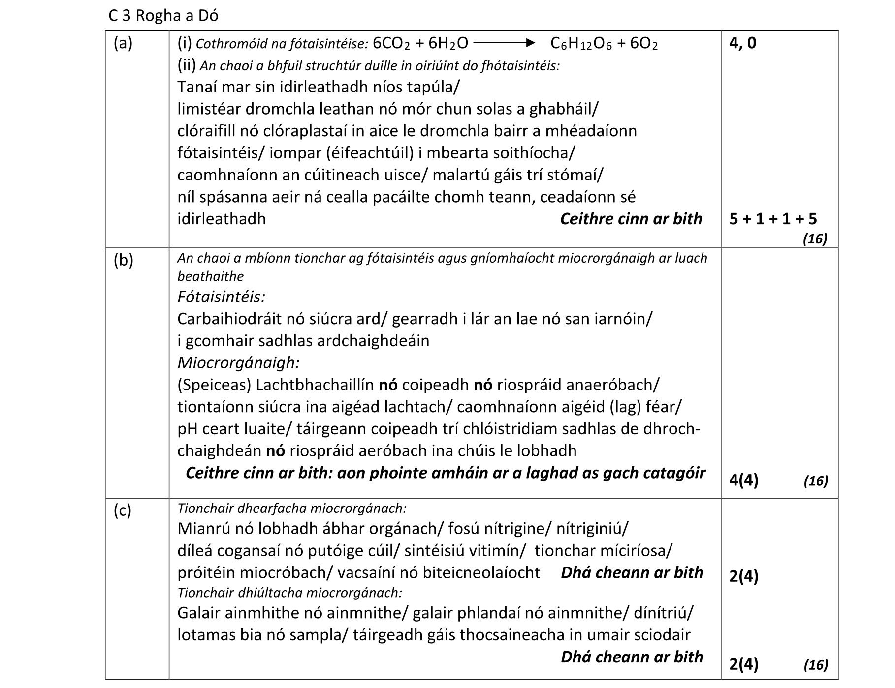Solution for fba862be-ff3e-41c0-a4b9-f4913275287f