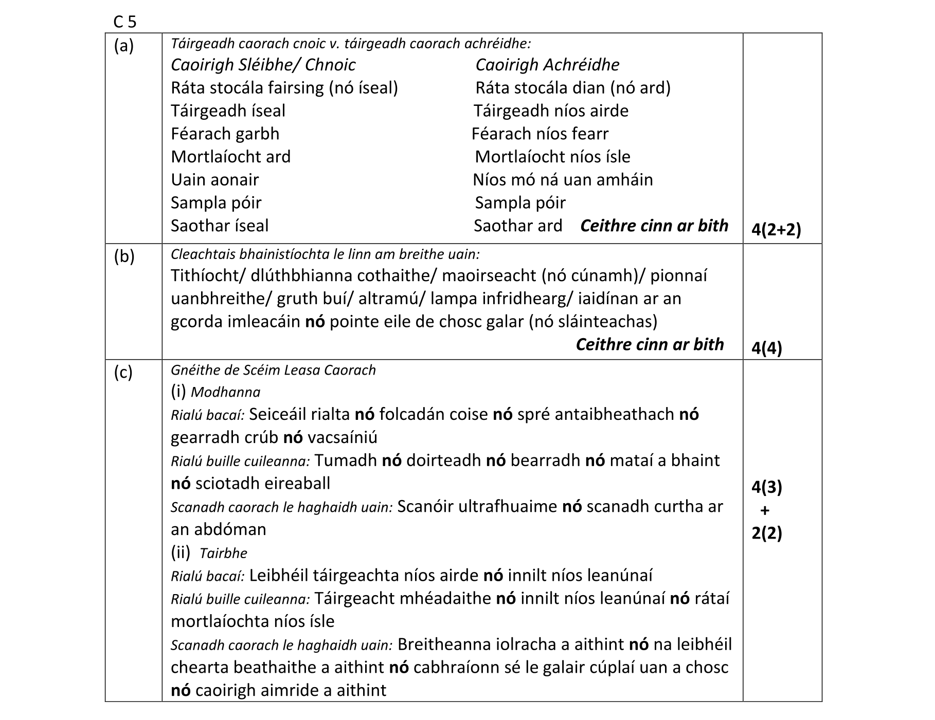 Solution for c1a4f94f-d9eb-4e8c-87e8-af17c95d6836