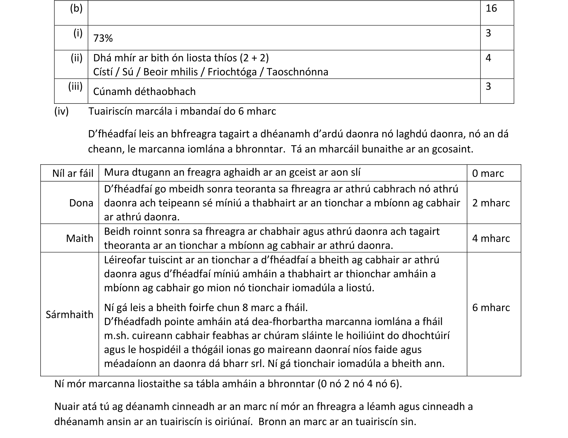 Solution for ea41a08f-384f-41ab-adb2-ca06df613896