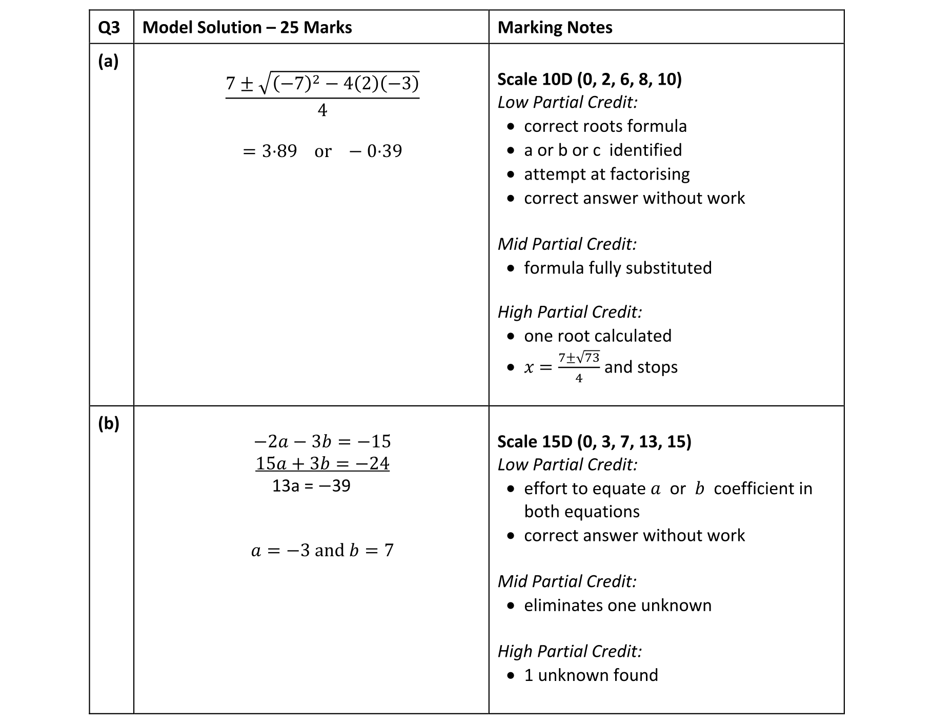 Solution for 415256b9-9a7a-4165-a4d0-c290a6efa507