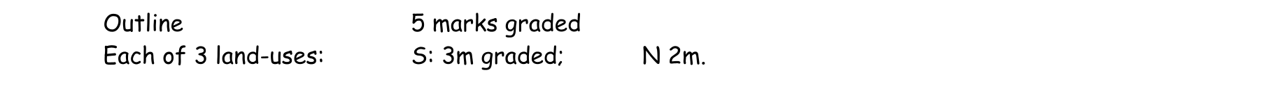 Solution for 12d367a1-5d66-4d88-8331-3bb6c857f89c
