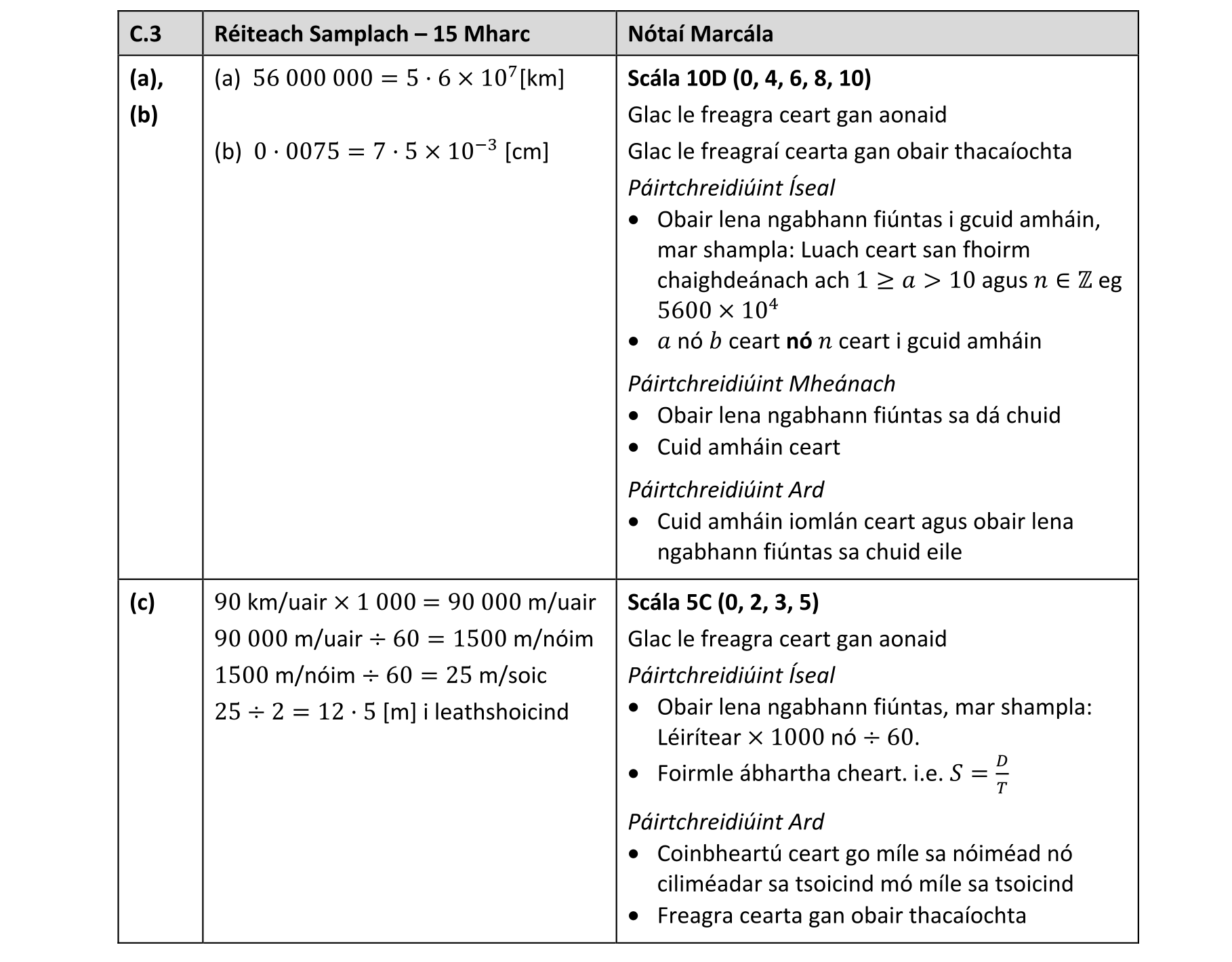 Solution for 6ef77cb6-6e91-497c-abc8-ebc7922632c7