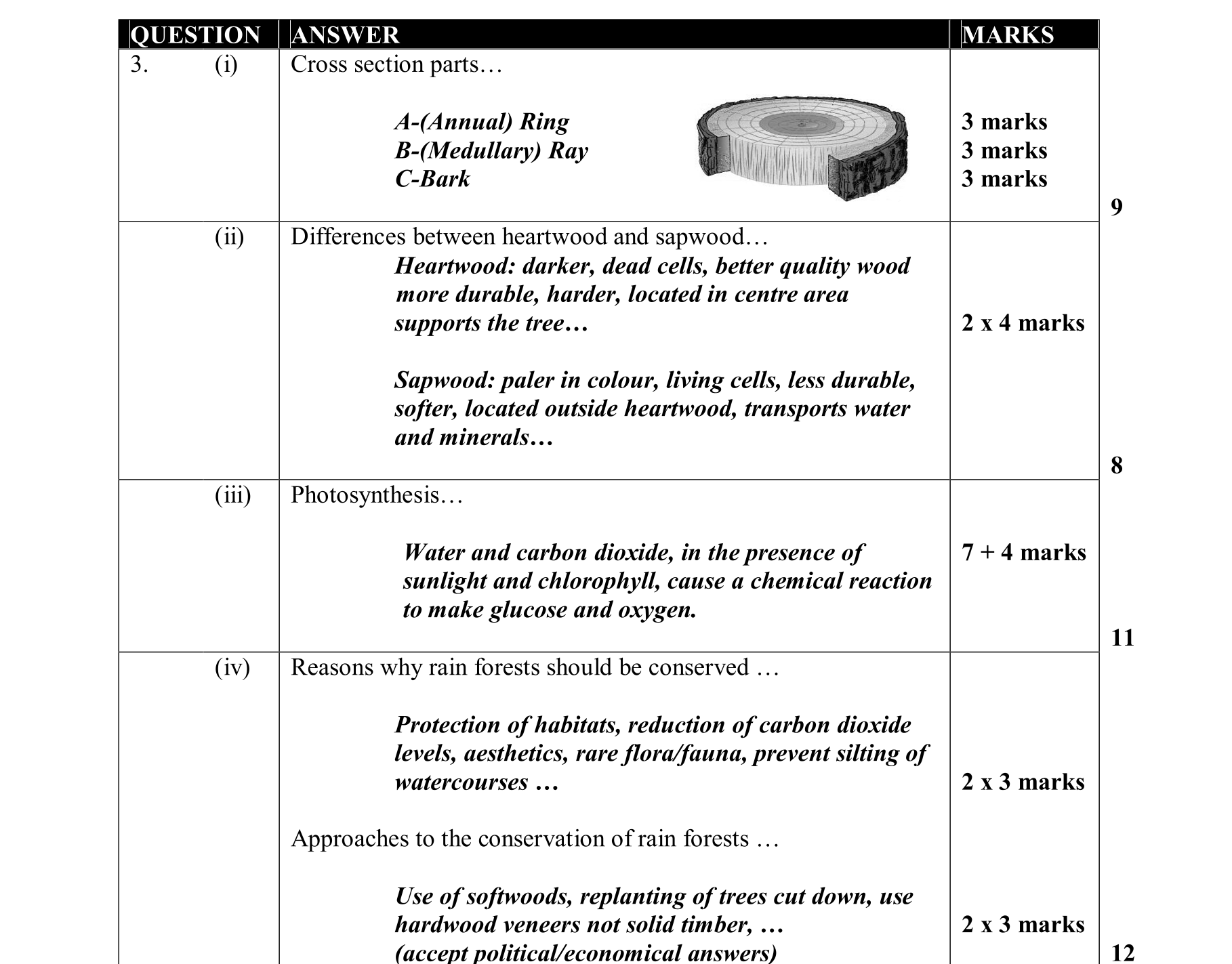 Solution for 7727283a-6f3a-472a-b1e7-3112cc2ce64f