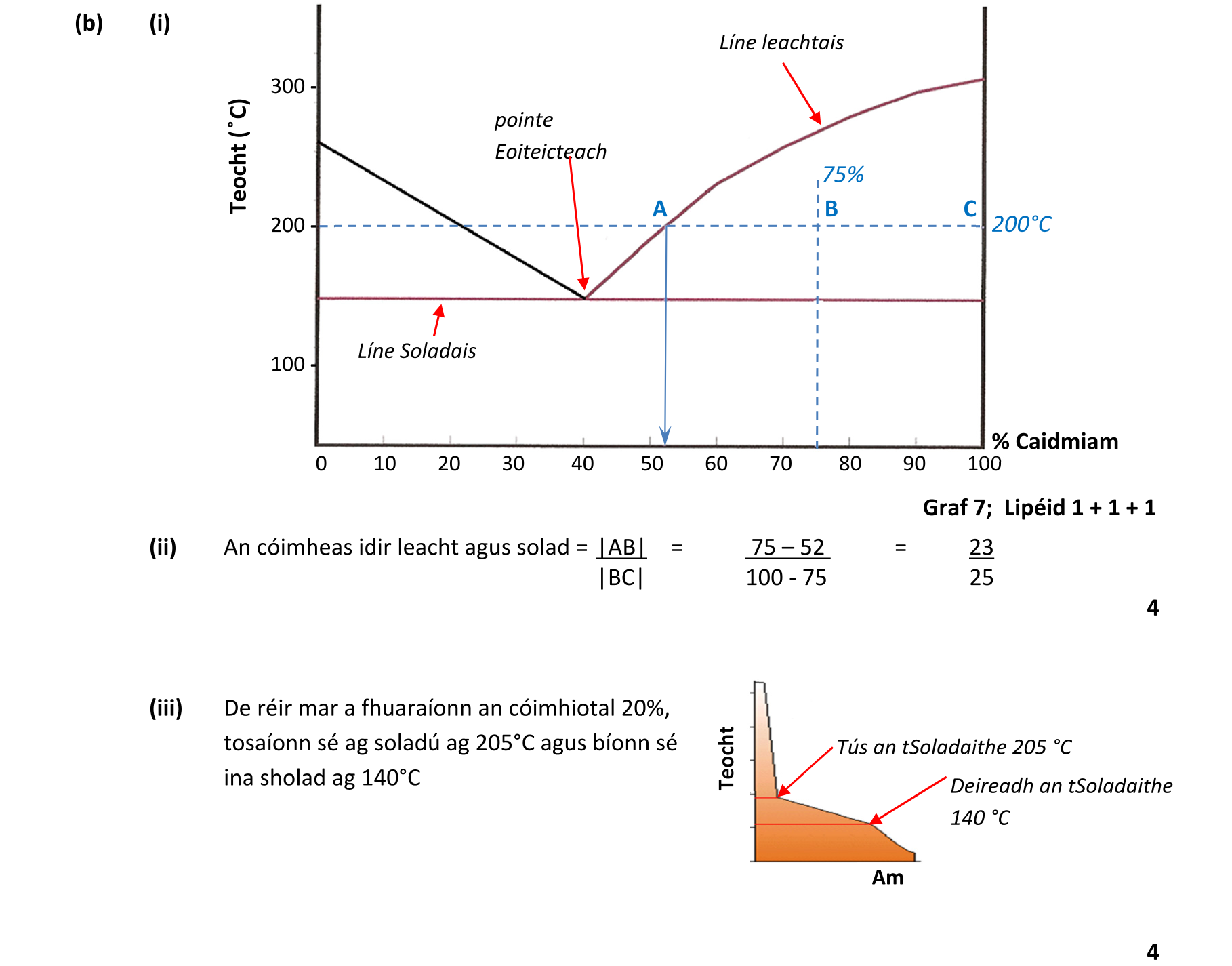 Solution for 53647959-aadf-4cd1-8c97-f1292643f2a2