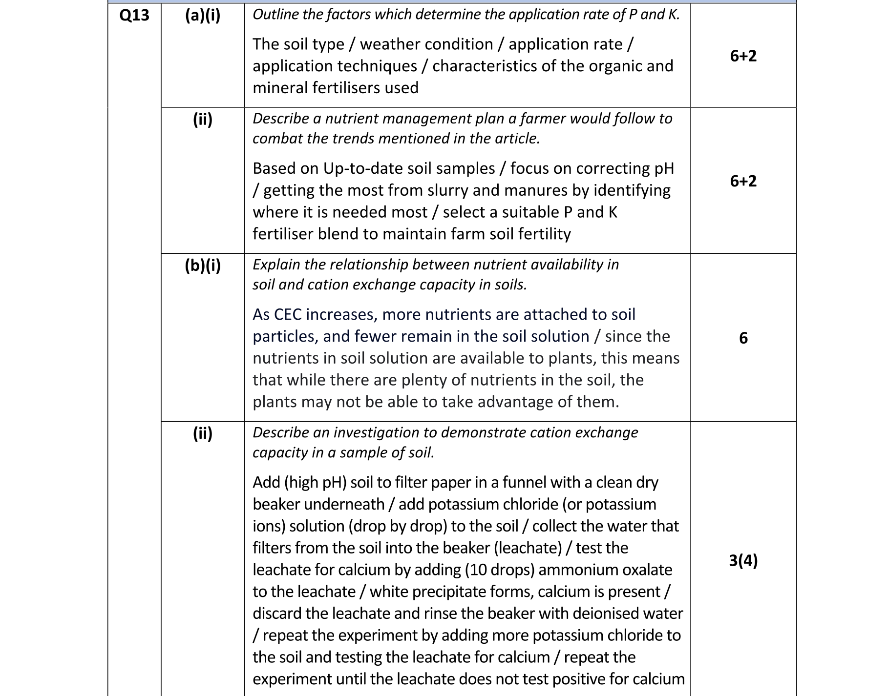 Solution for a26a14ed-a50e-4a27-b768-4d2862186a2d