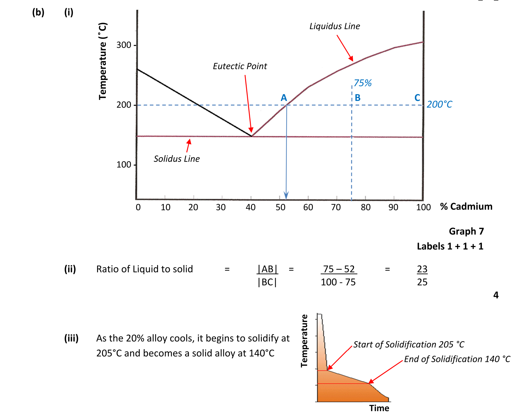 Solution for 4eea7865-8c5a-48e9-90d3-fac1fd276724