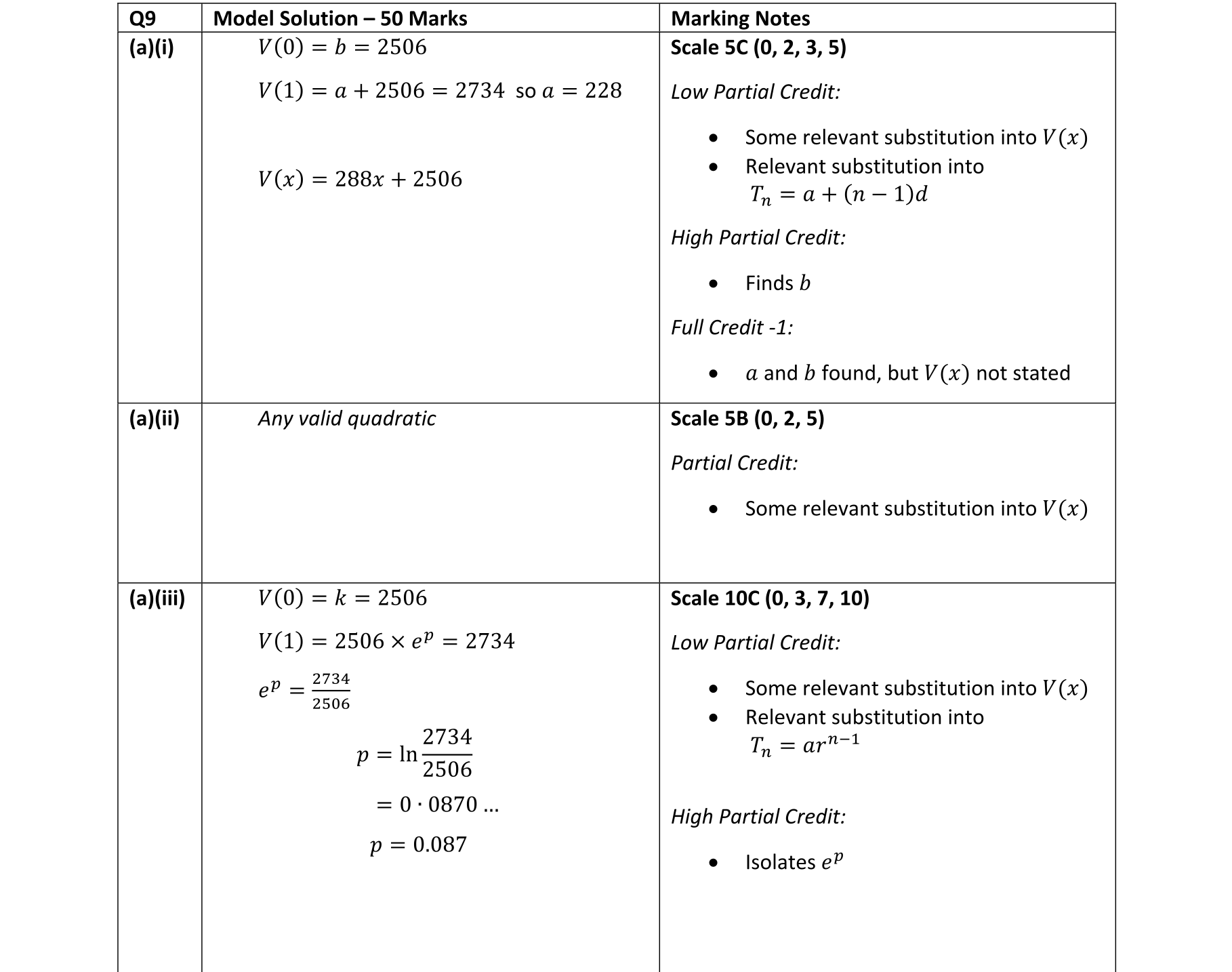 Solution for 38f30dc0-ff4d-45cf-a9e8-6150d258ba9d