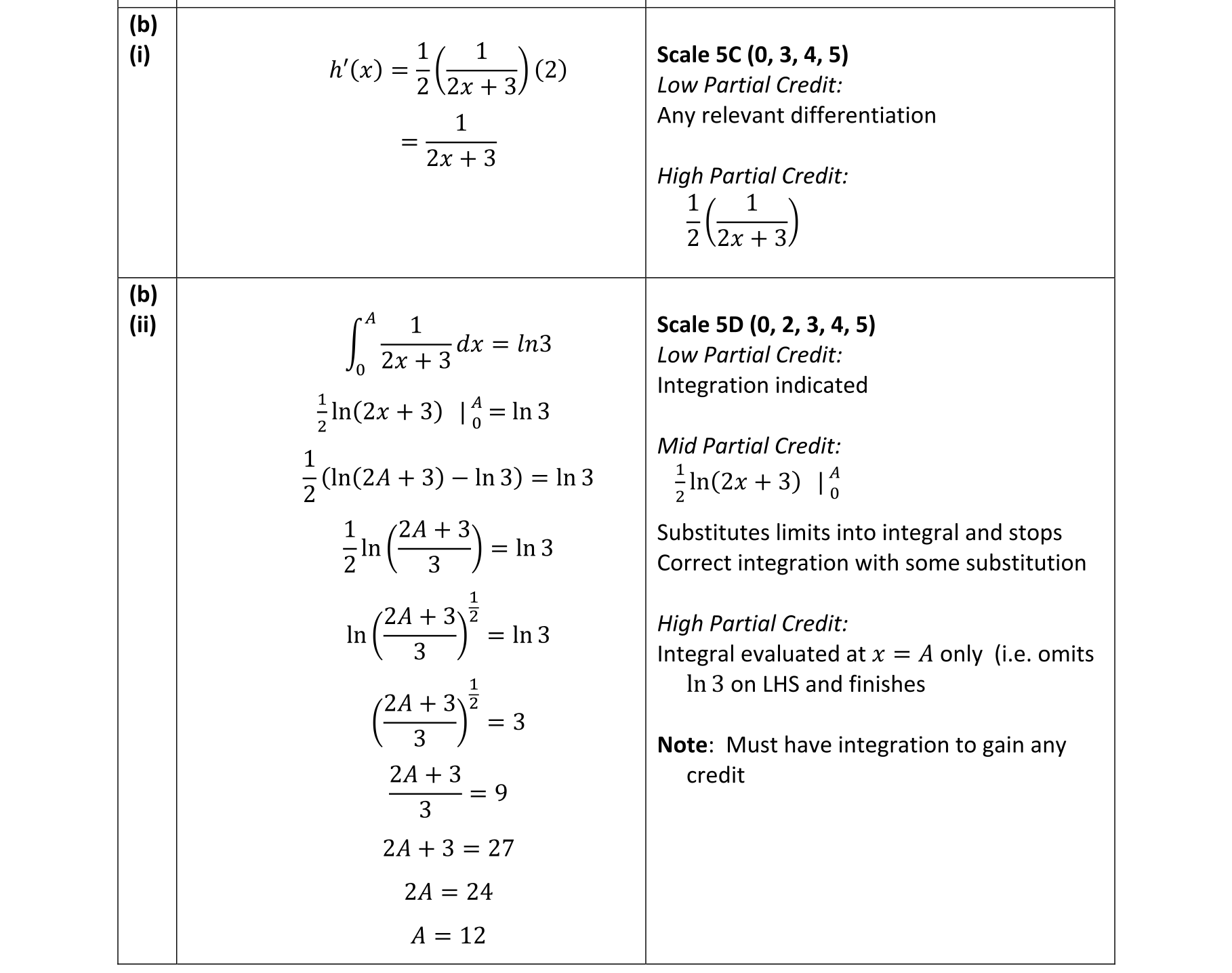 Solution for 7d7af0de-8206-4bd7-bbc1-cf3f0dd6f614
