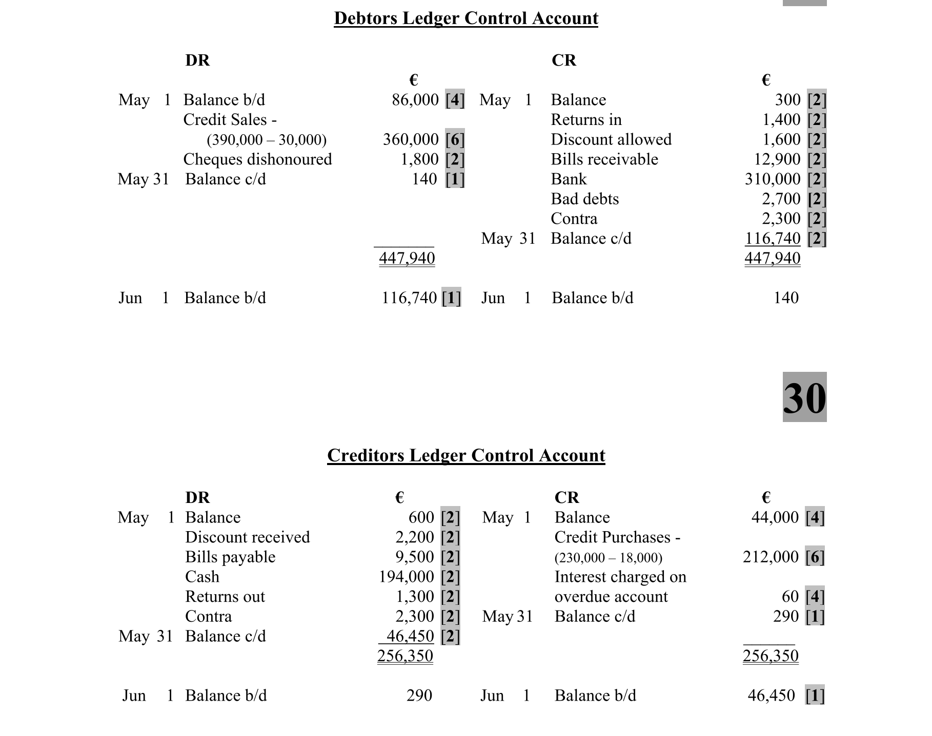Solution for 75c642d3-415a-4000-a095-e9f73379e508