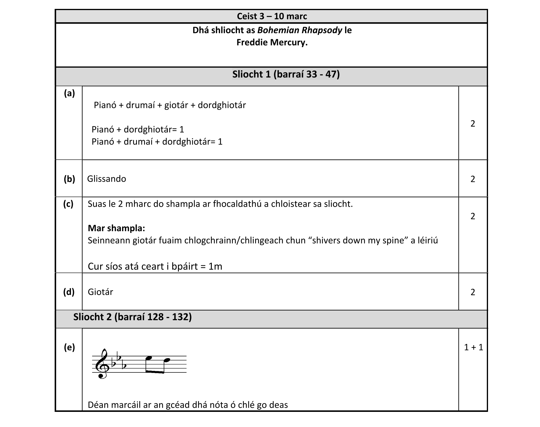 Solution for cddc977f-64b2-4a90-9026-fd6aa16b1f8f